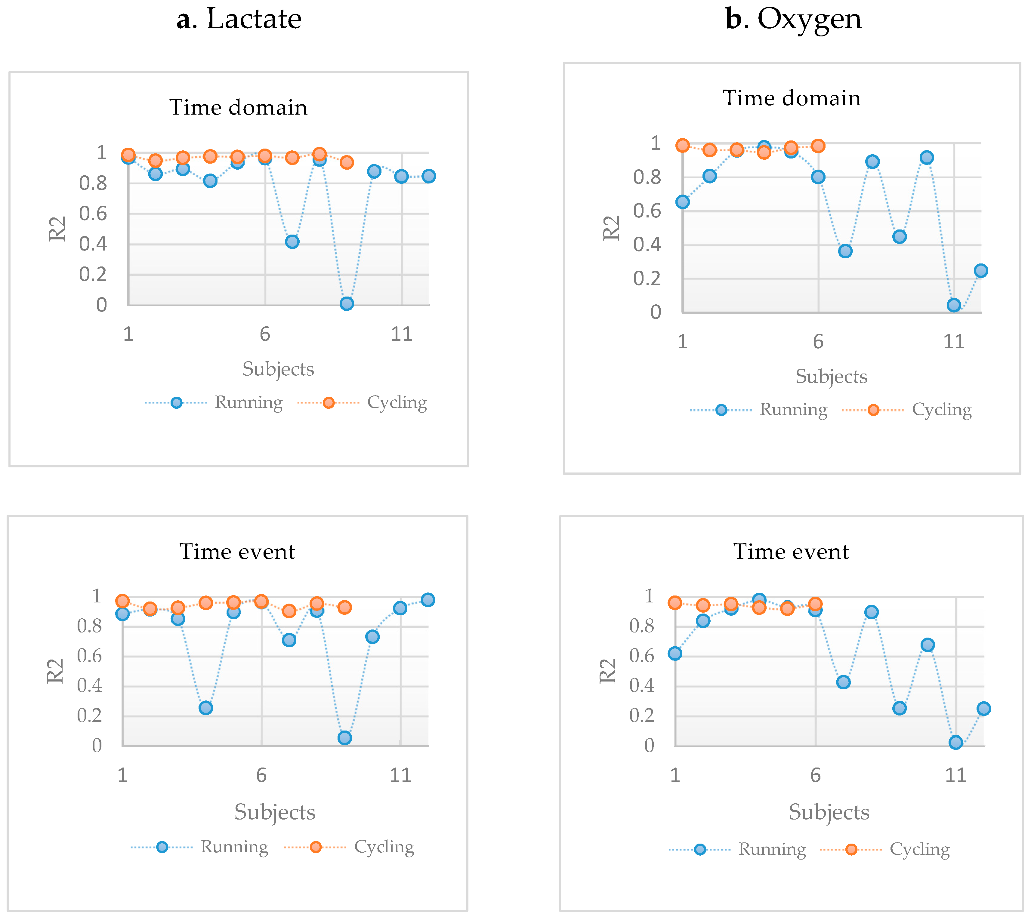 Sensors 19 04729 g005 Sensors 19 04729 g005