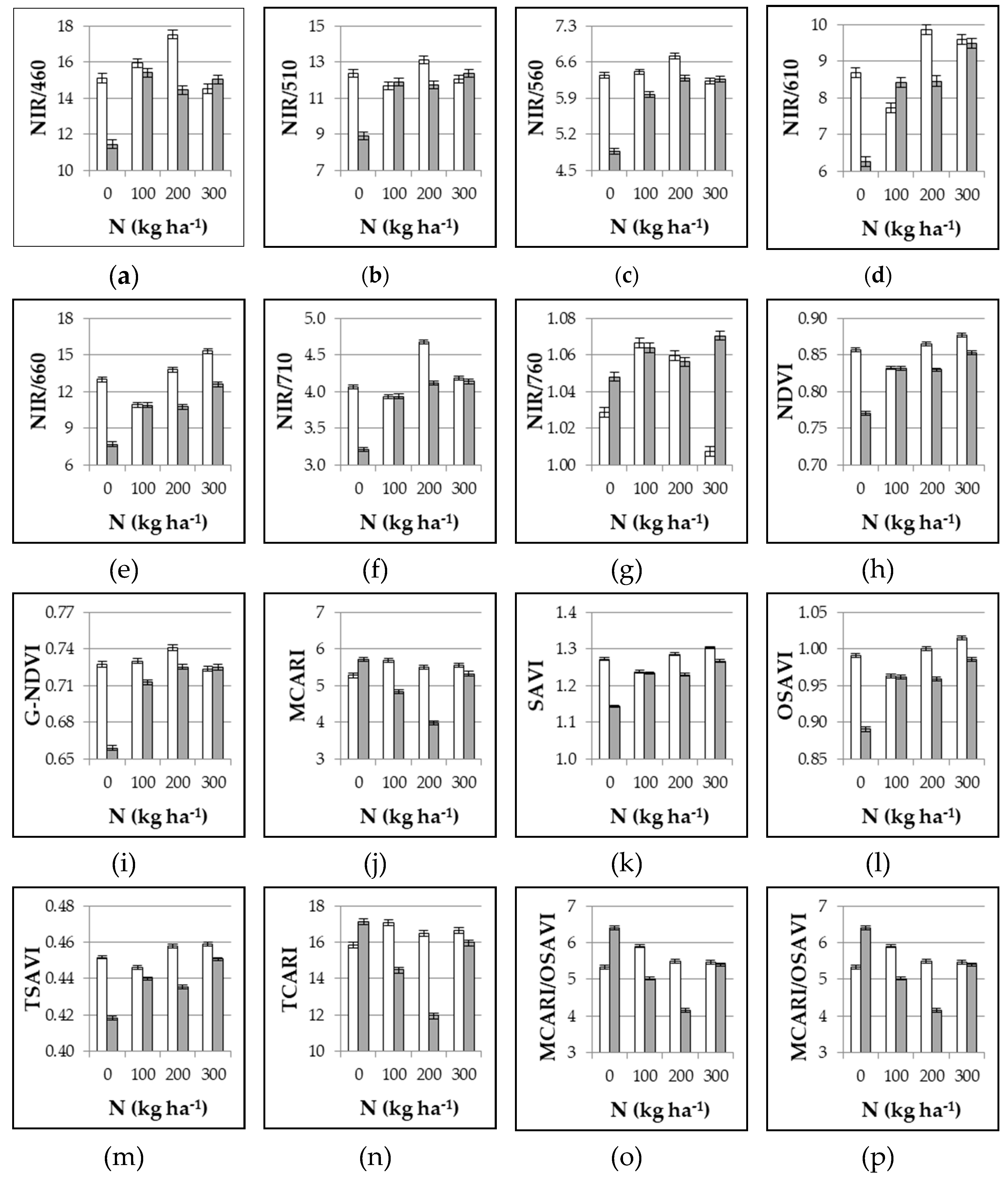 Sensors 19 04730 g001