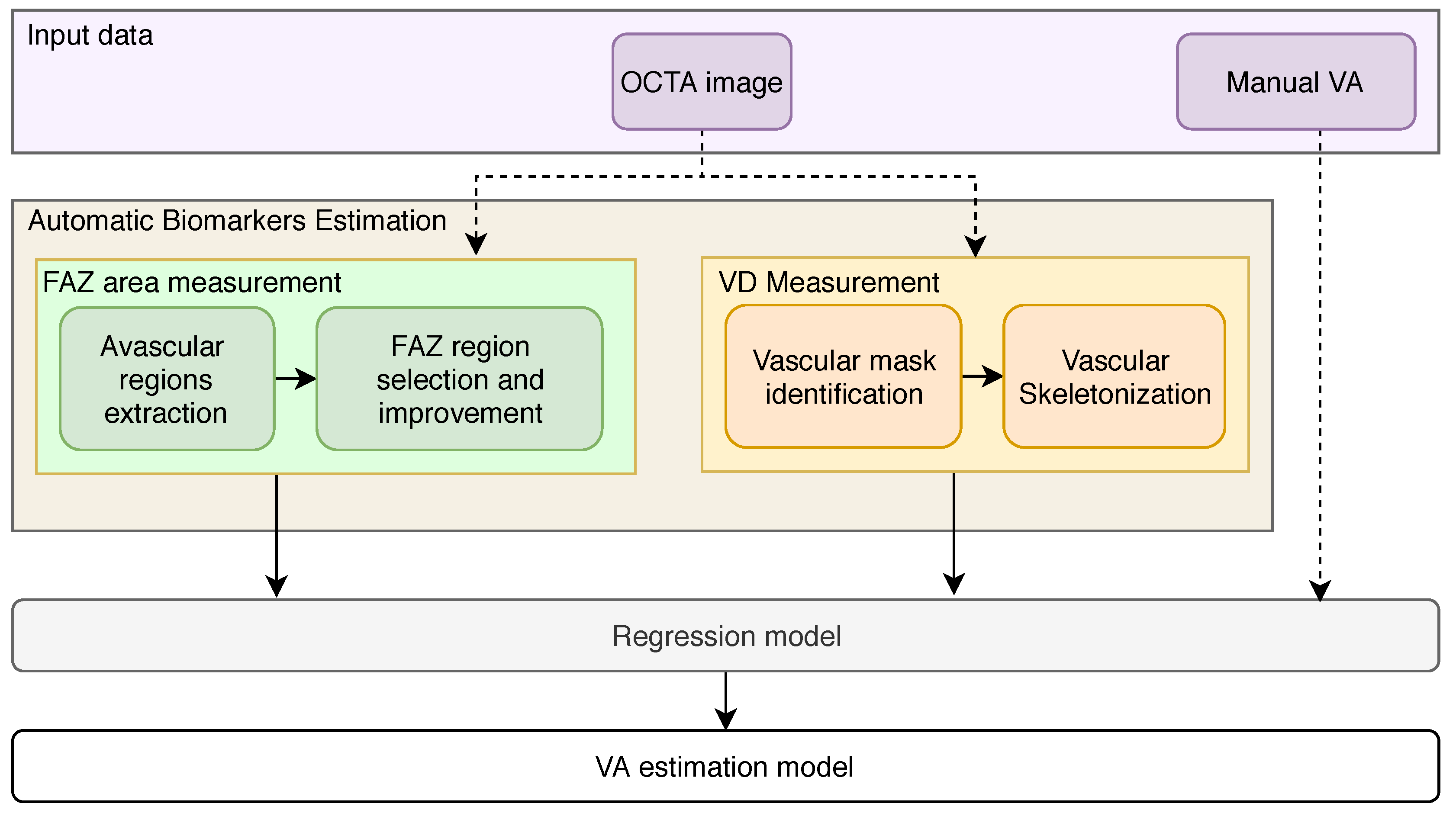 Sensors 19 04732 g001