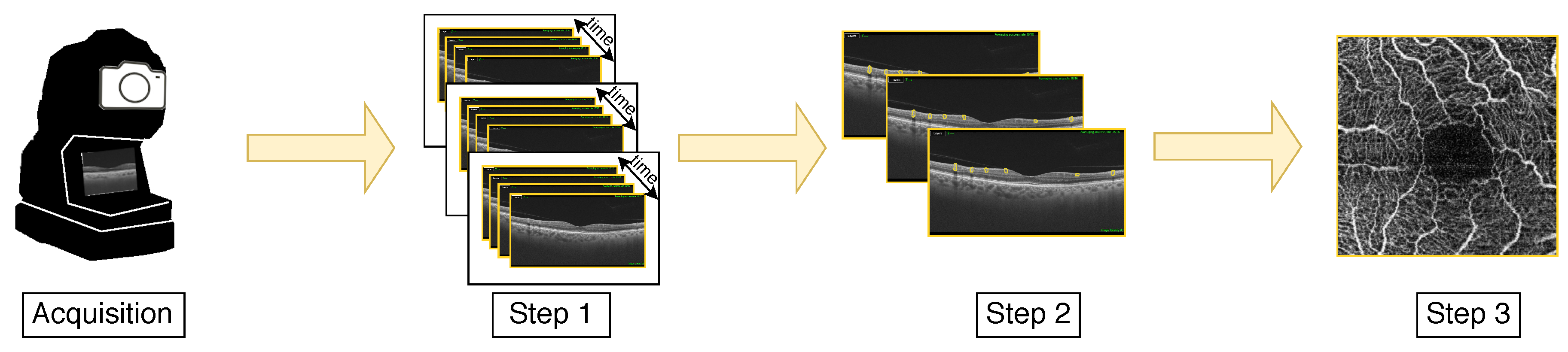 Sensors 19 04732 g003