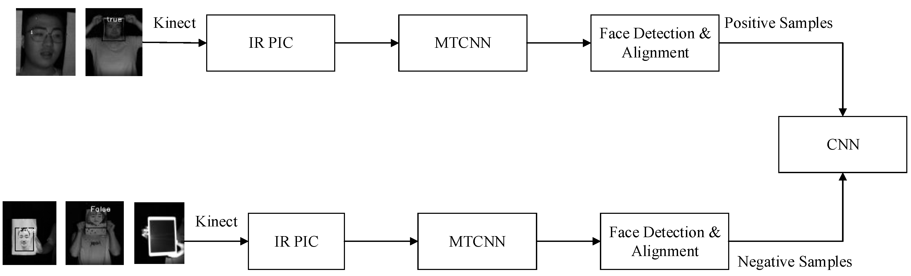 Sensors 19 04733 g002