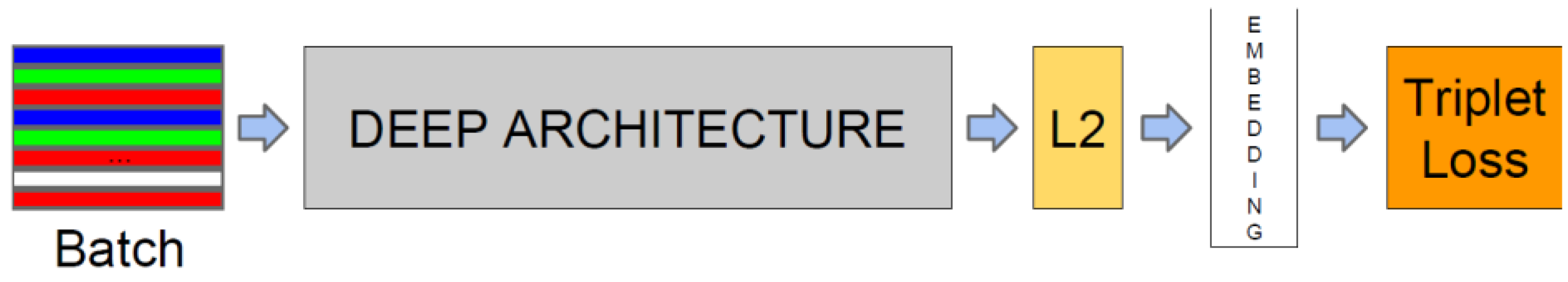 Sensors 19 04733 g004