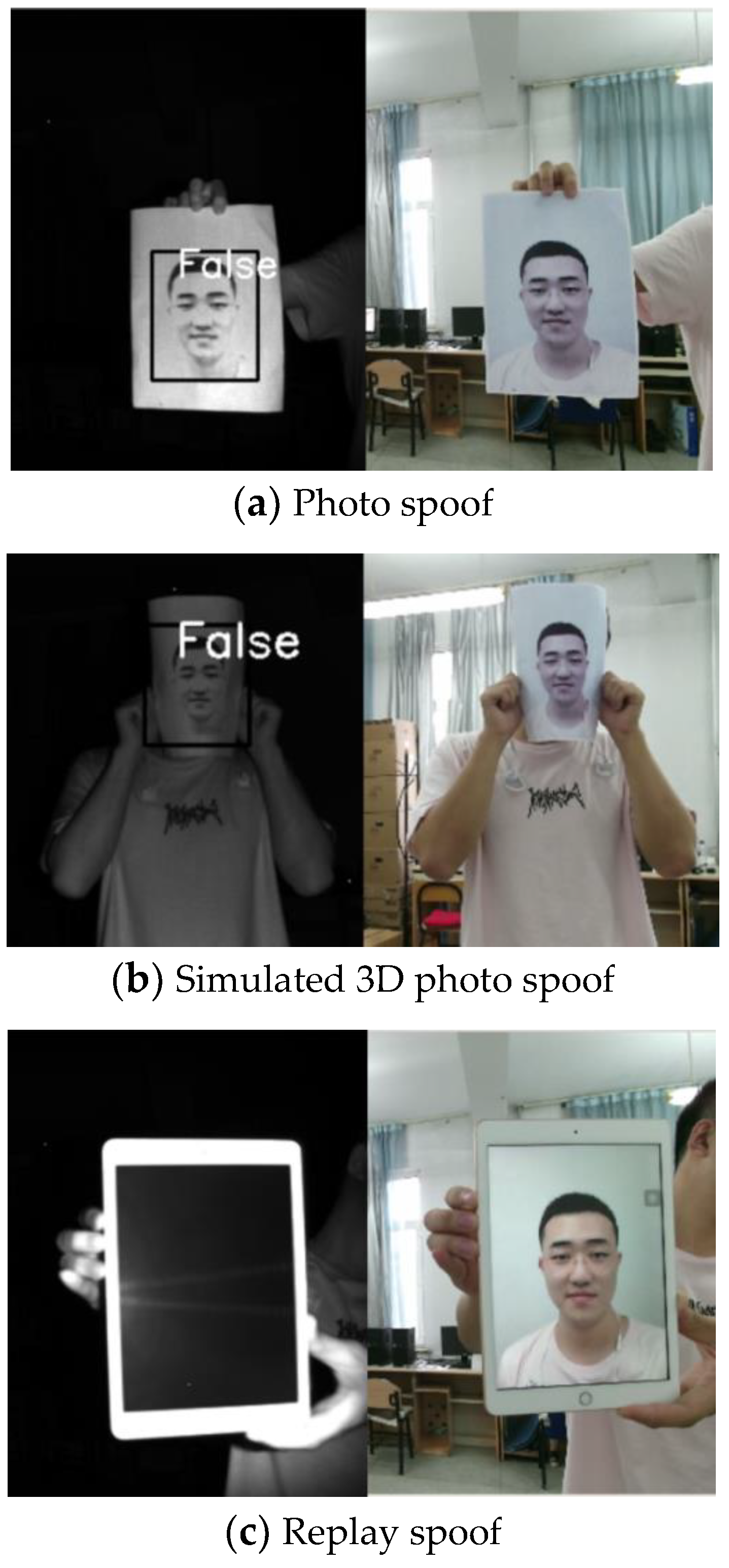 Sensors 19 04733 g008