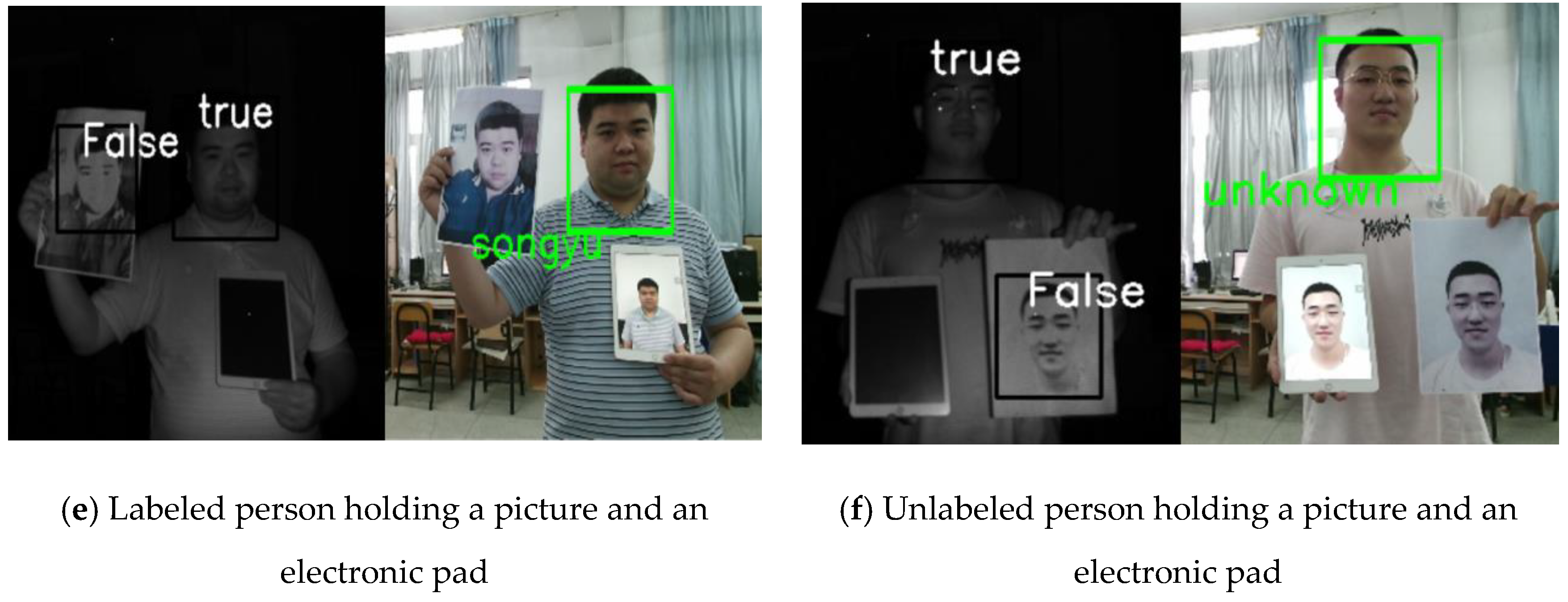 Sensors 19 04733 g010b