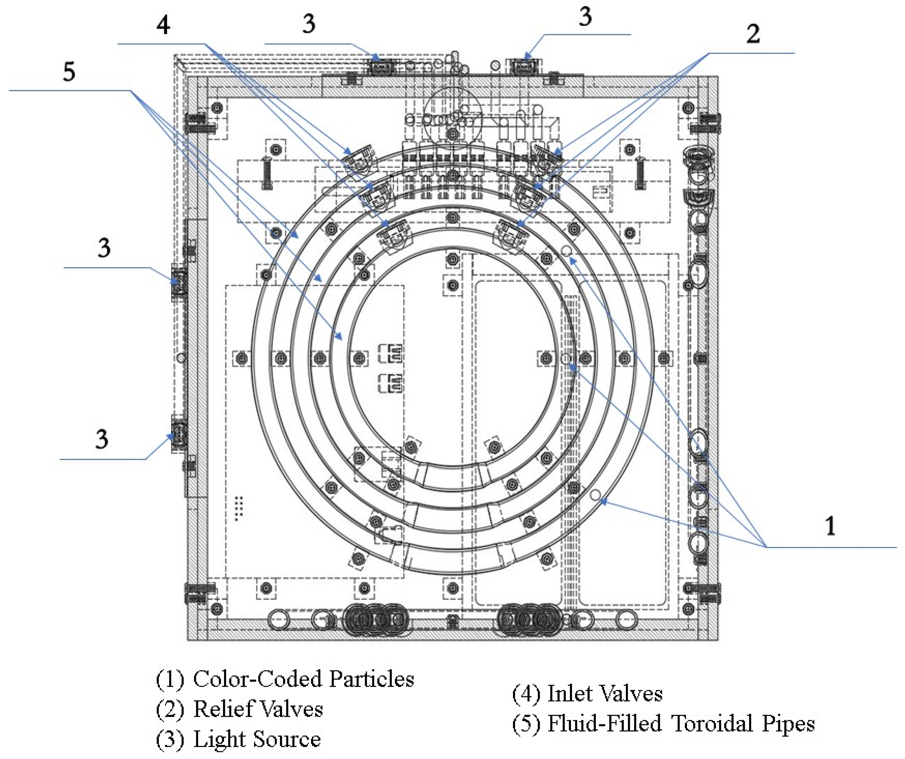 Sensors 19 04734 g005