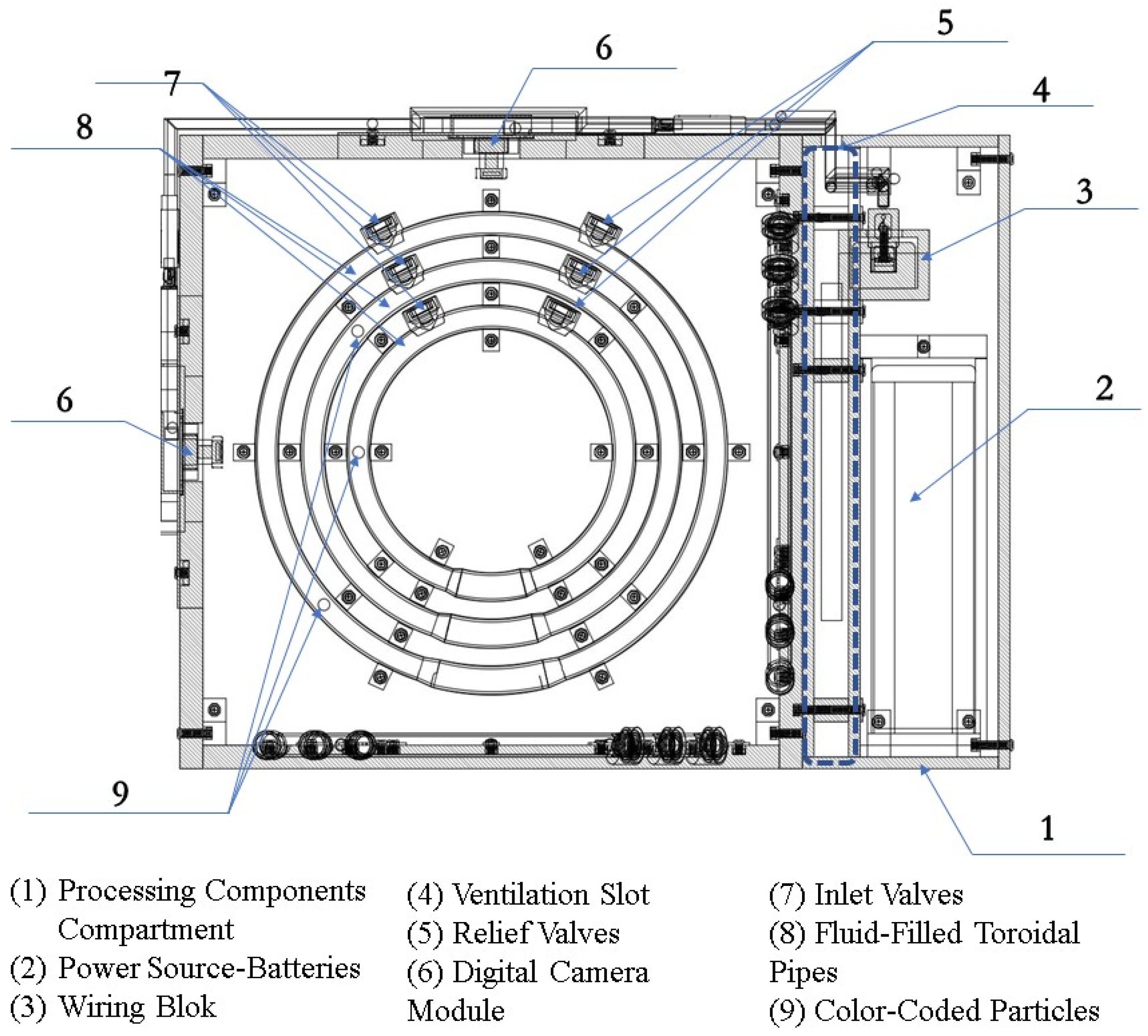 Sensors 19 04734 g006
