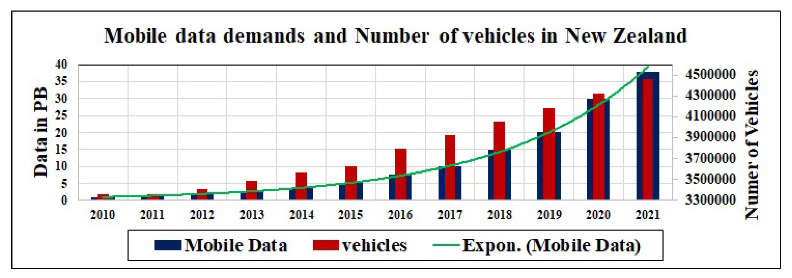 Sensors 19 04735 g001