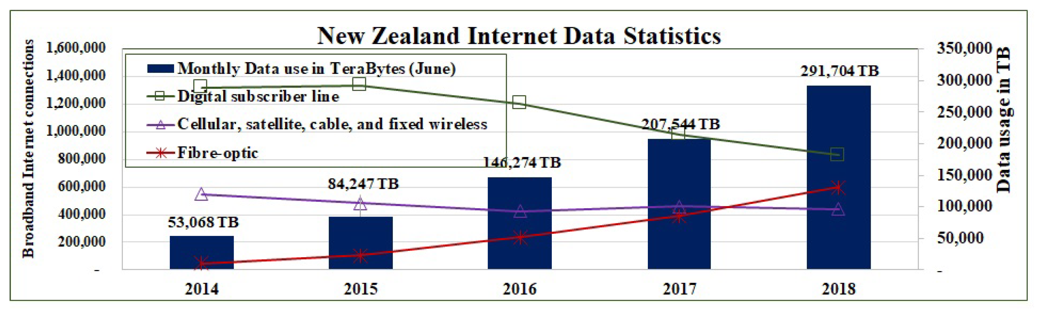 Sensors 19 04735 g002