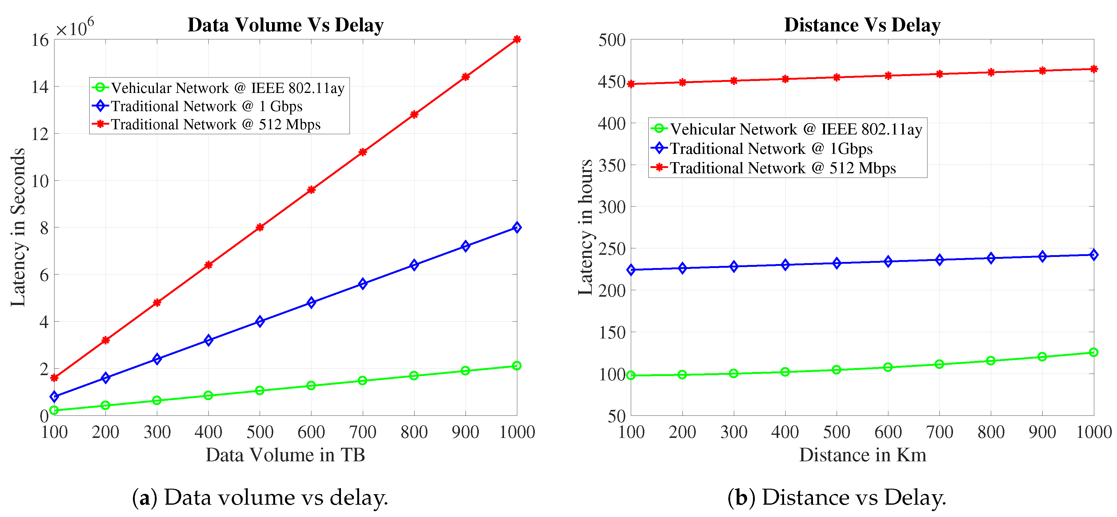 Sensors 19 04735 g008