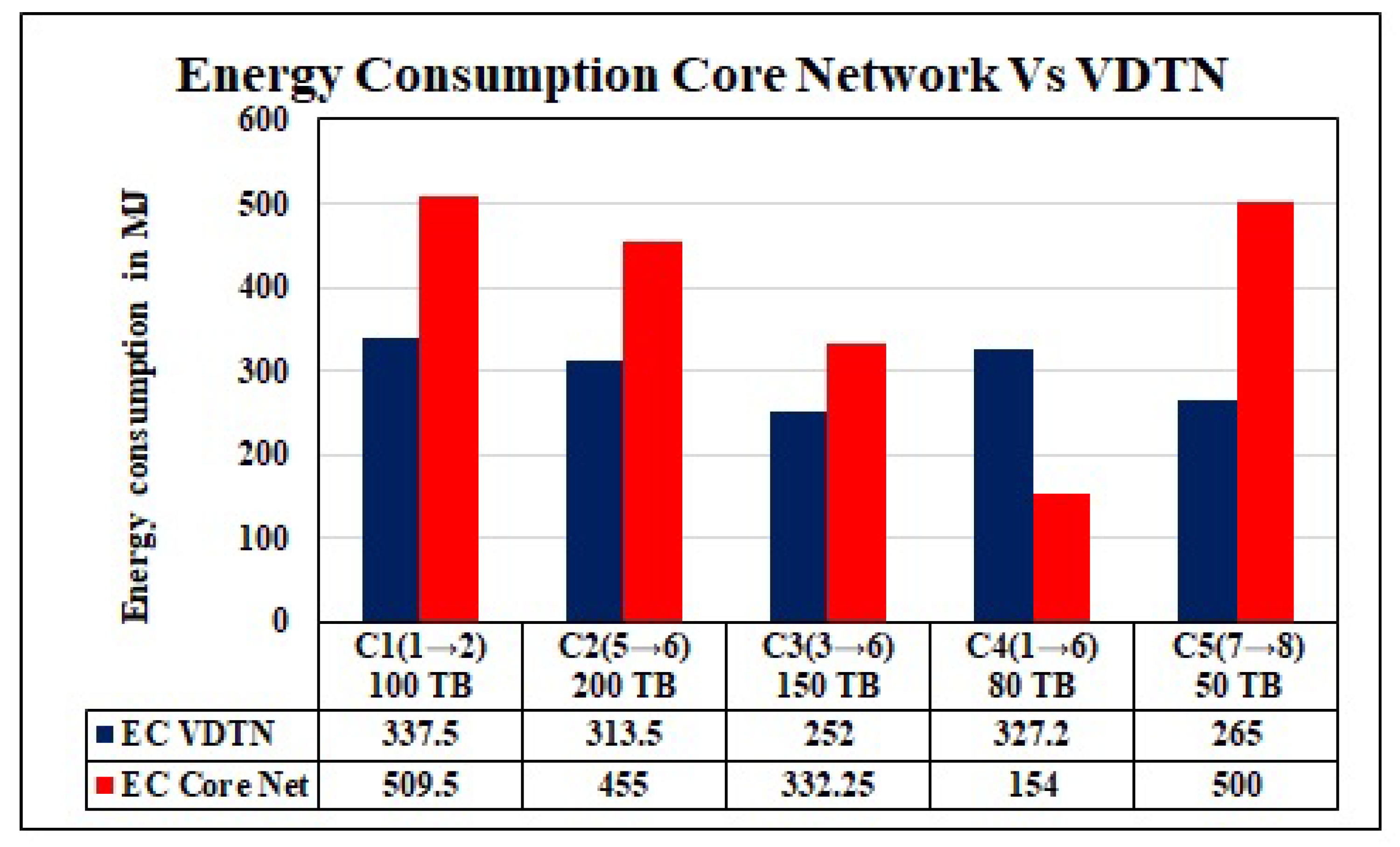 Sensors 19 04735 g012