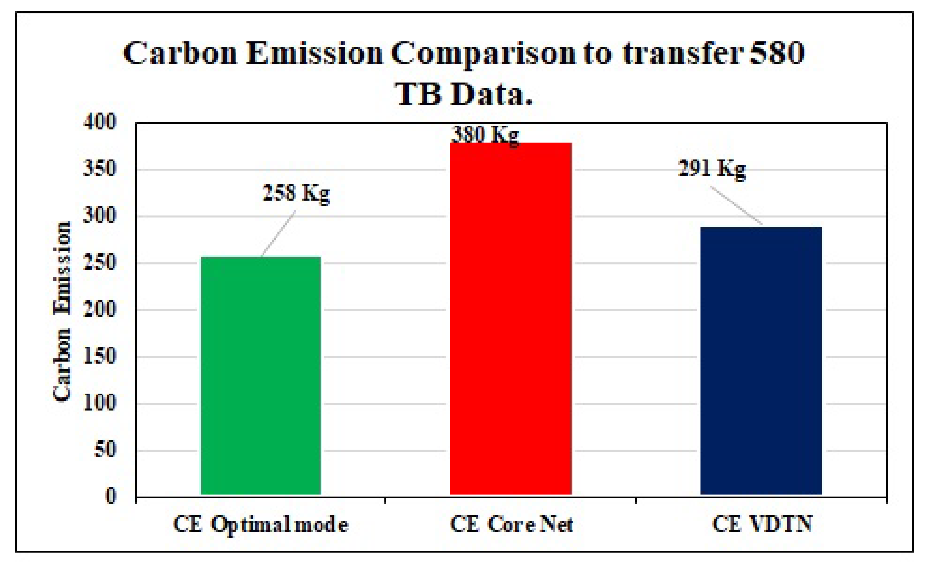 Sensors 19 04735 g013