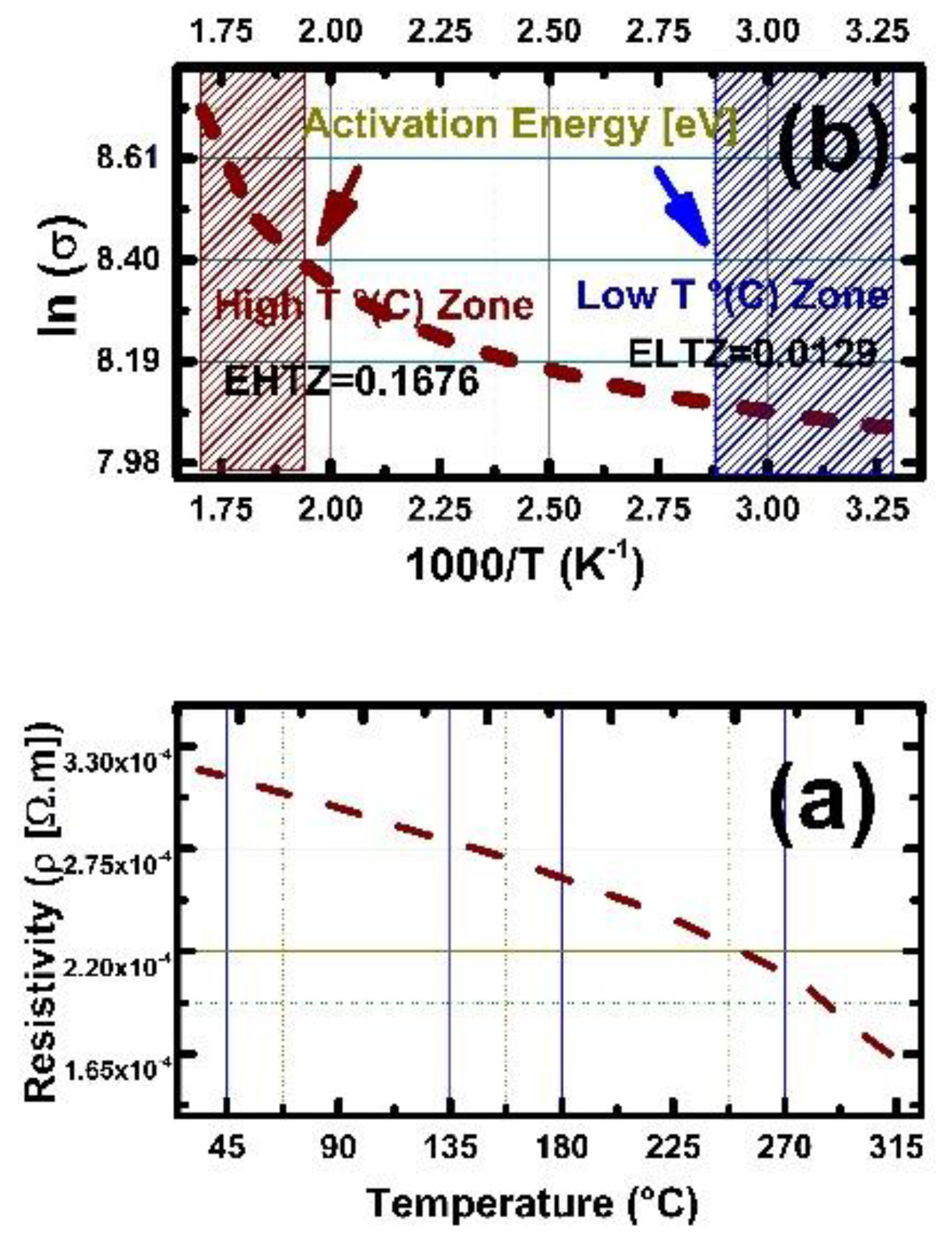 Sensors 19 04737 g008