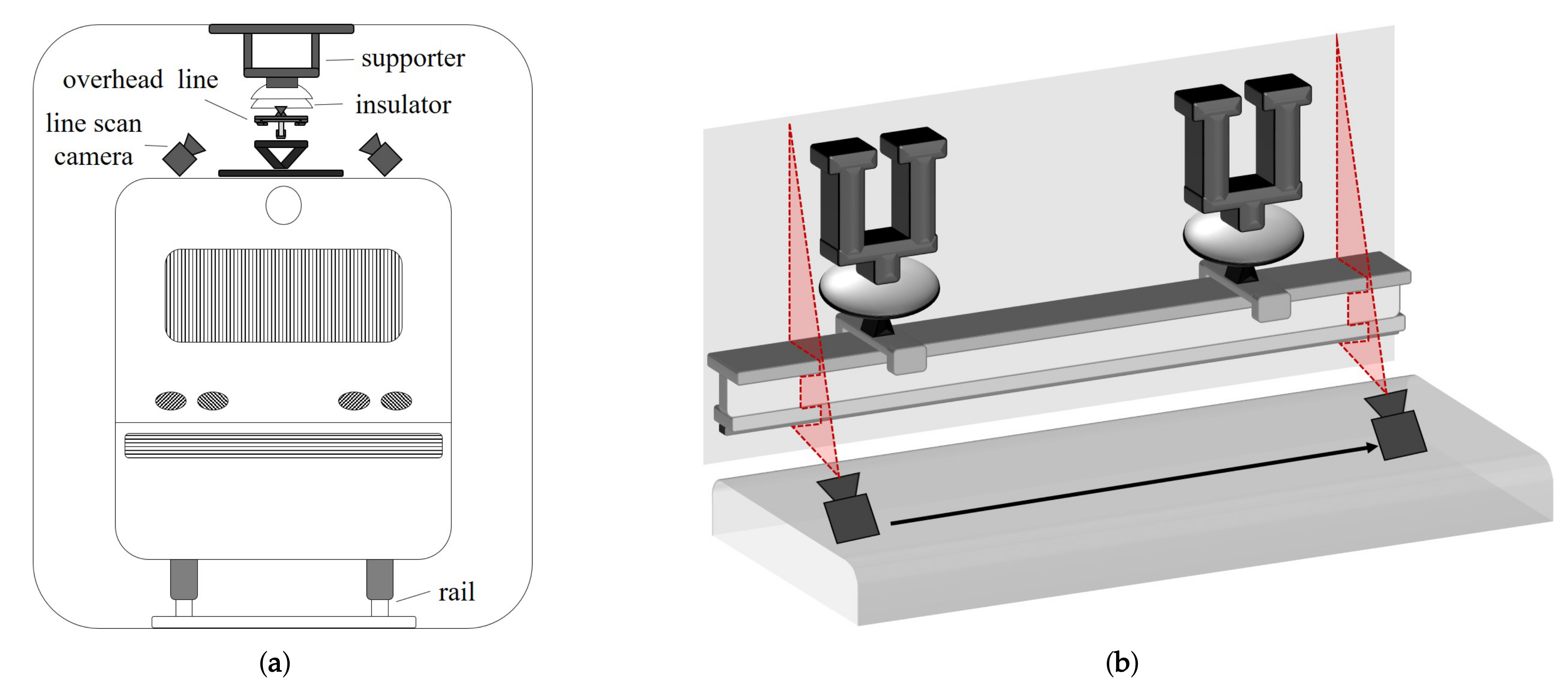 Sensors 19 04738 g001
