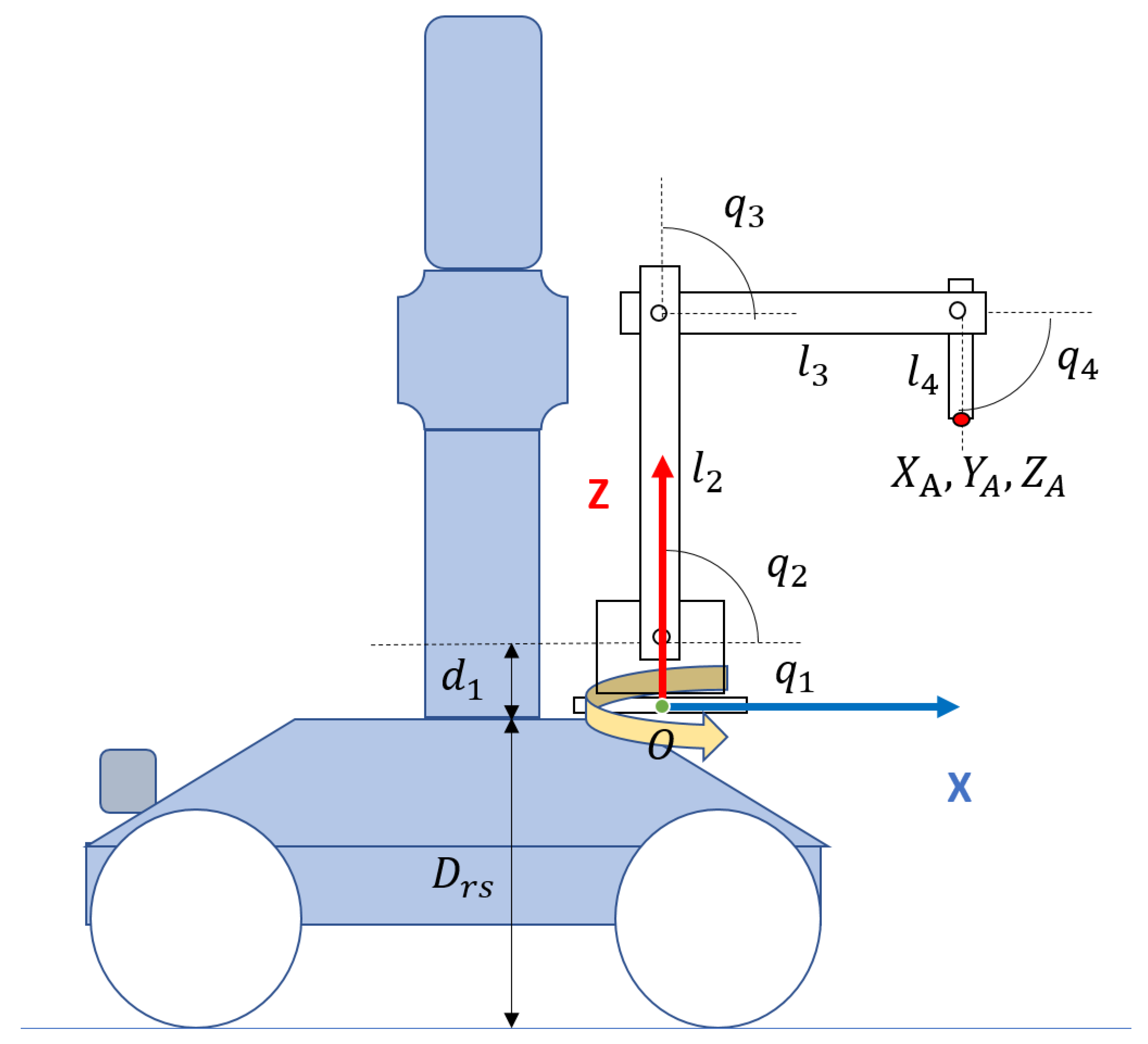 Sensors 19 04740 g002