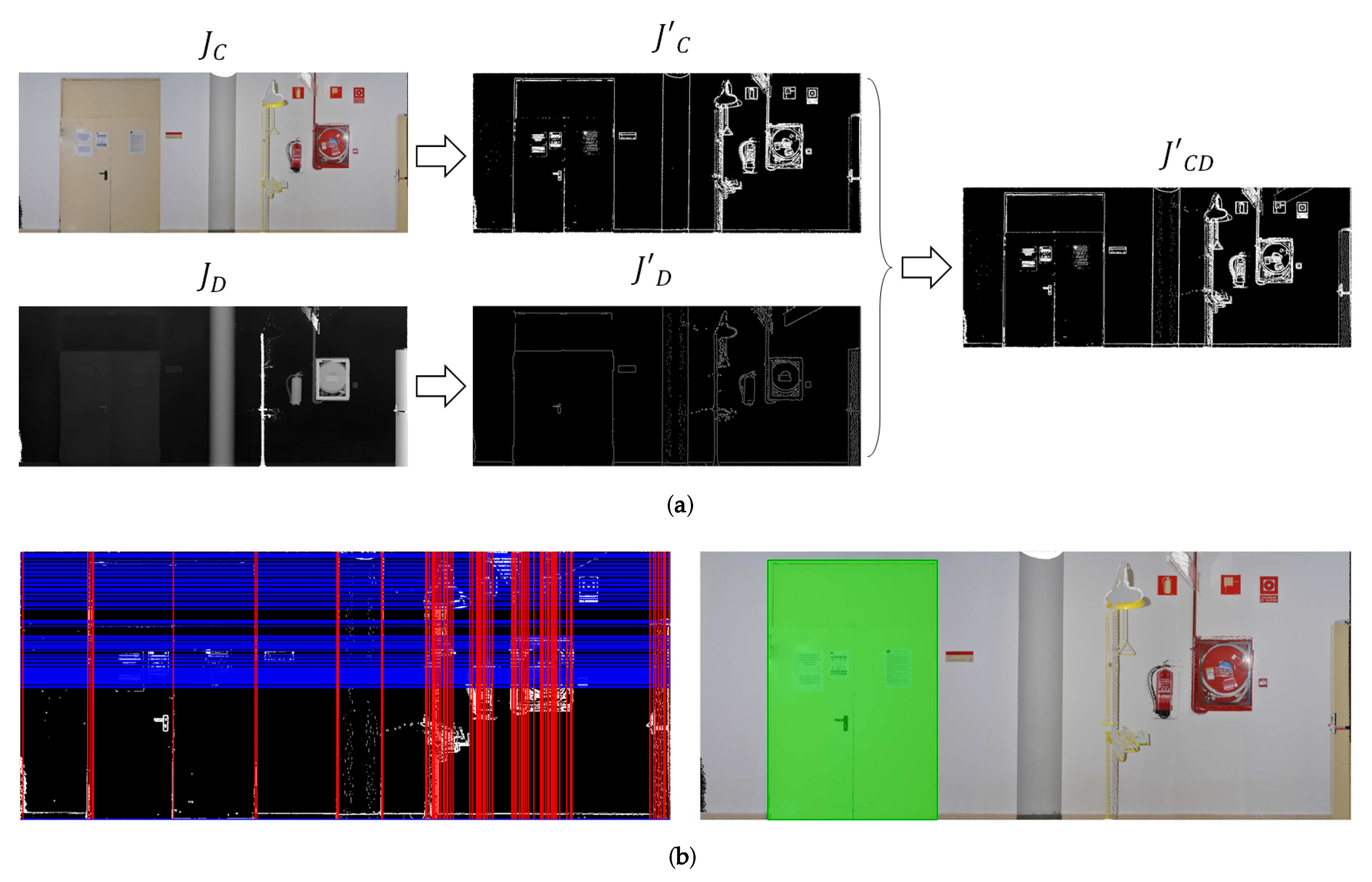 Sensors 19 04740 g004
