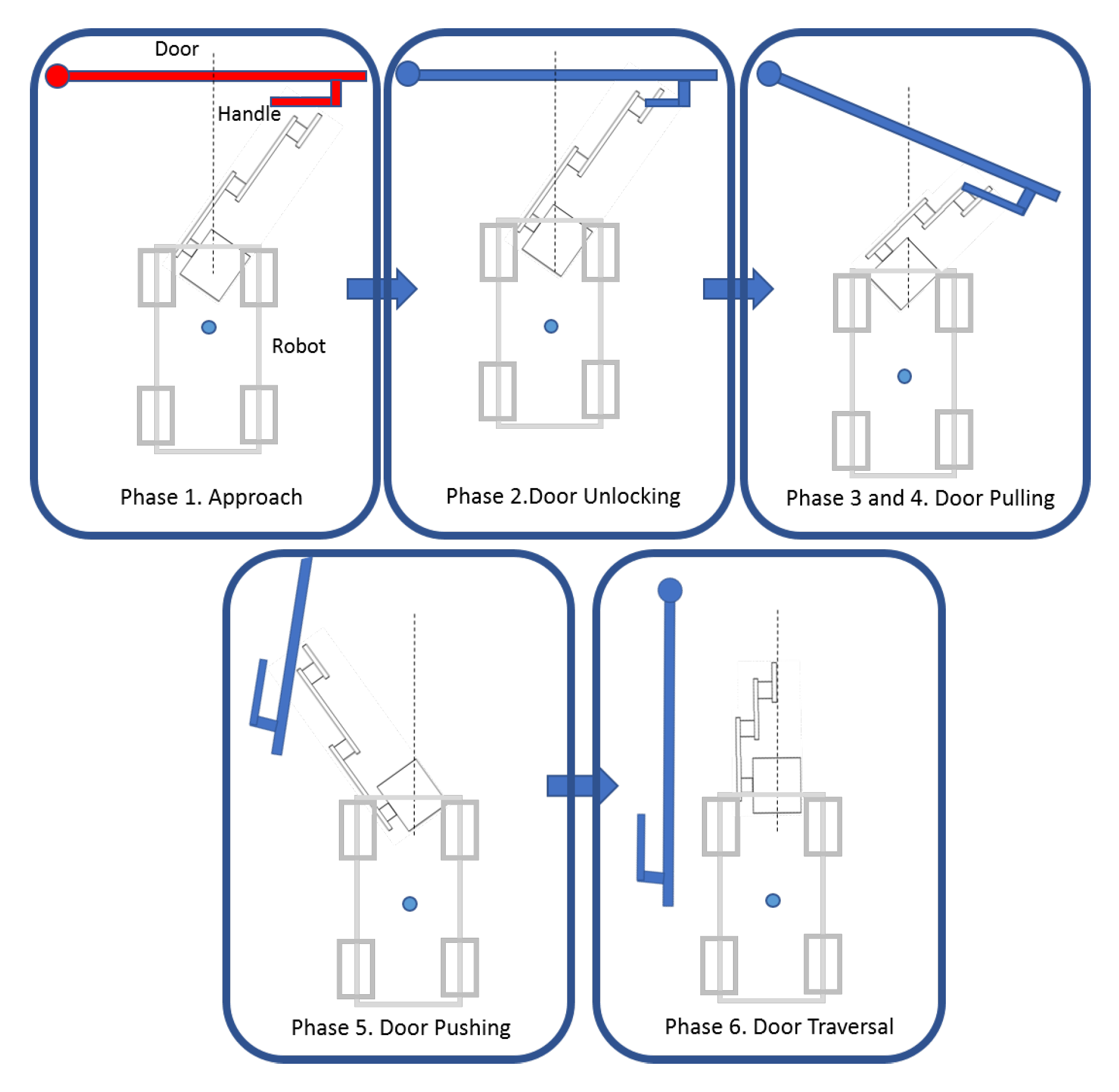Sensors 19 04740 g010
