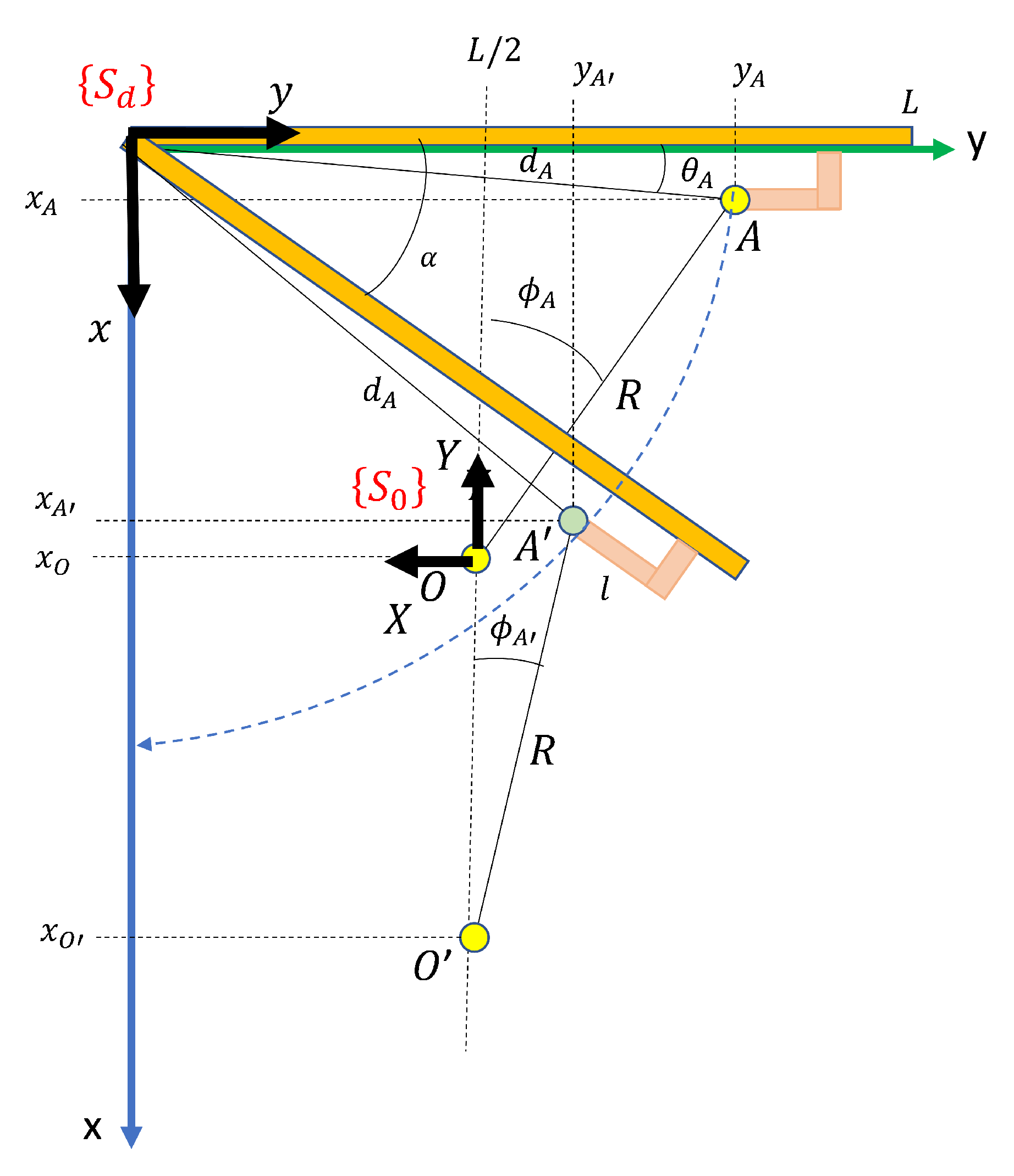 Sensors 19 04740 g011