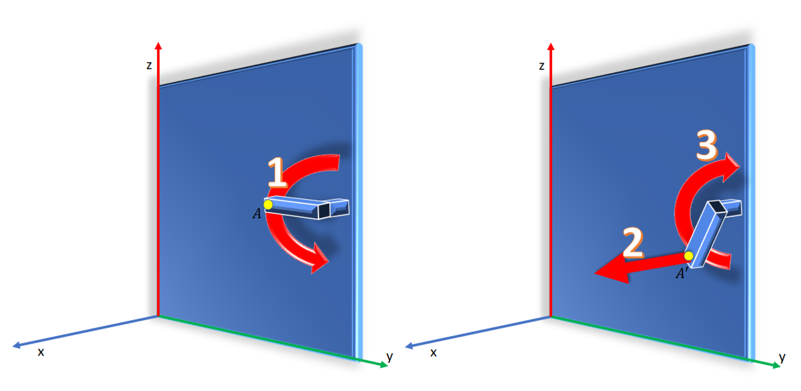 Sensors 19 04740 g012