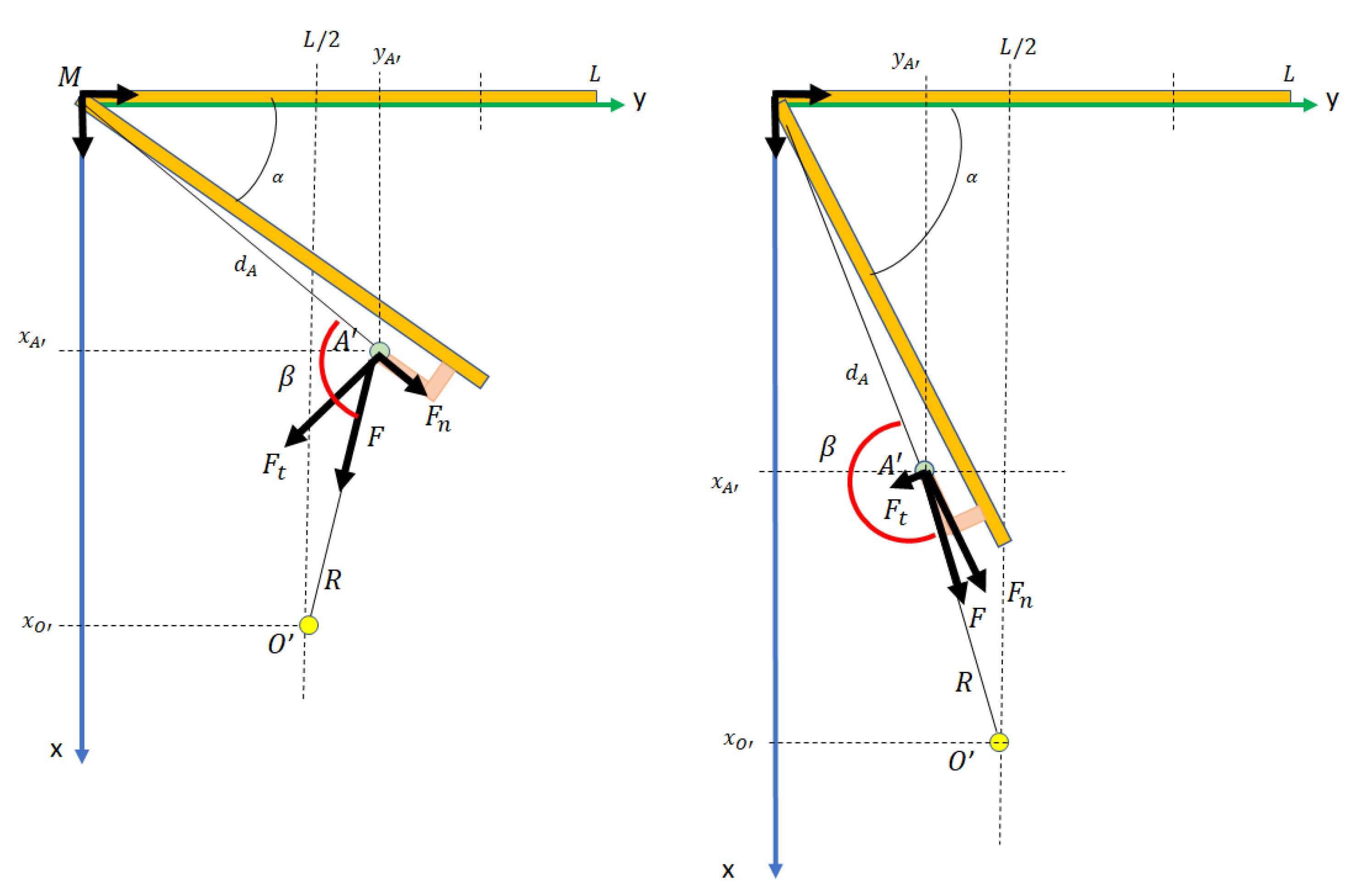 Sensors 19 04740 g013