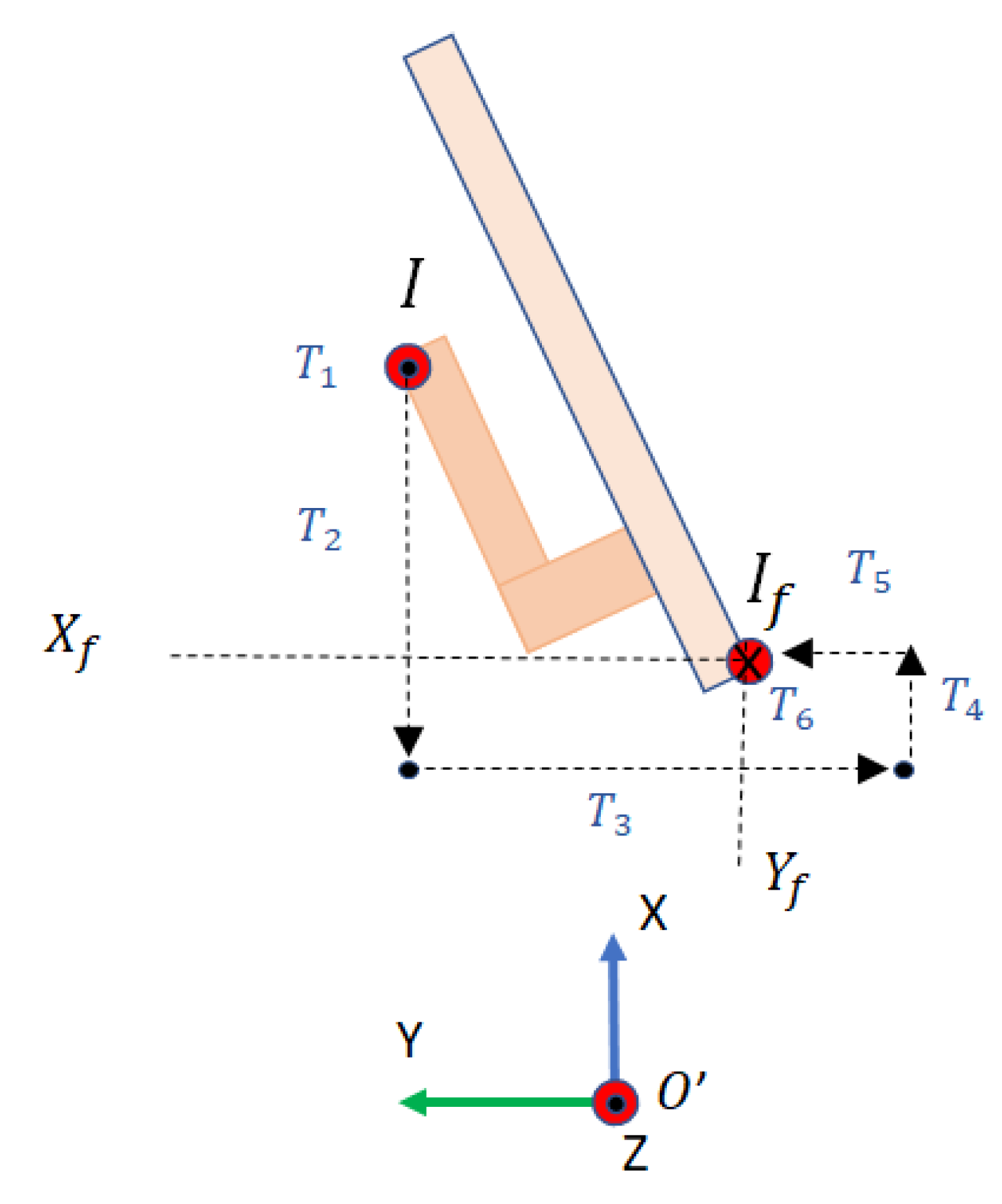 Sensors 19 04740 g014