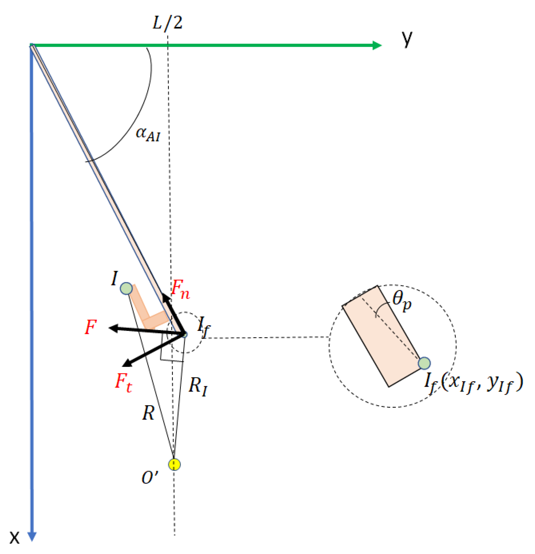 Sensors 19 04740 g015