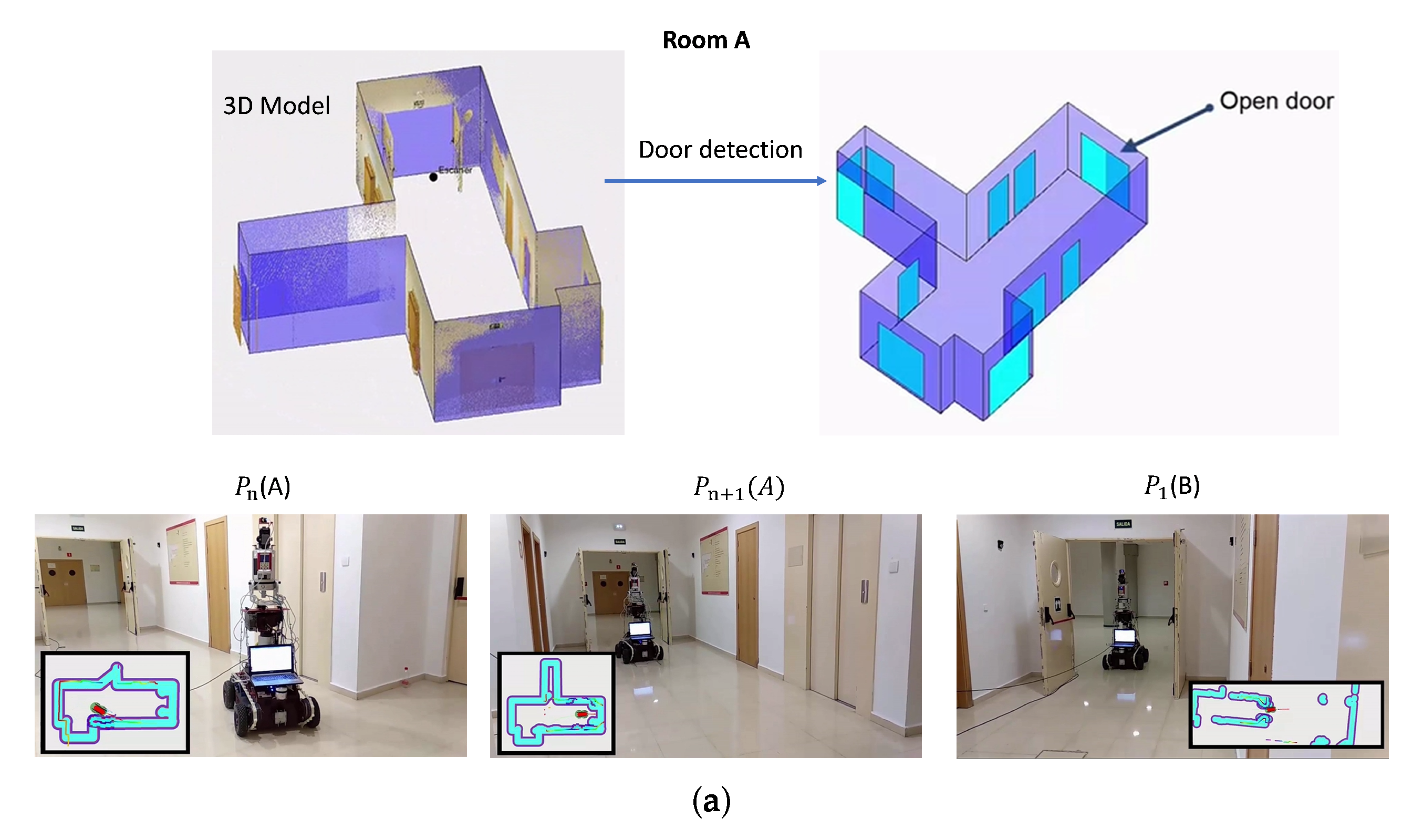 Sensors 19 04740 g017a