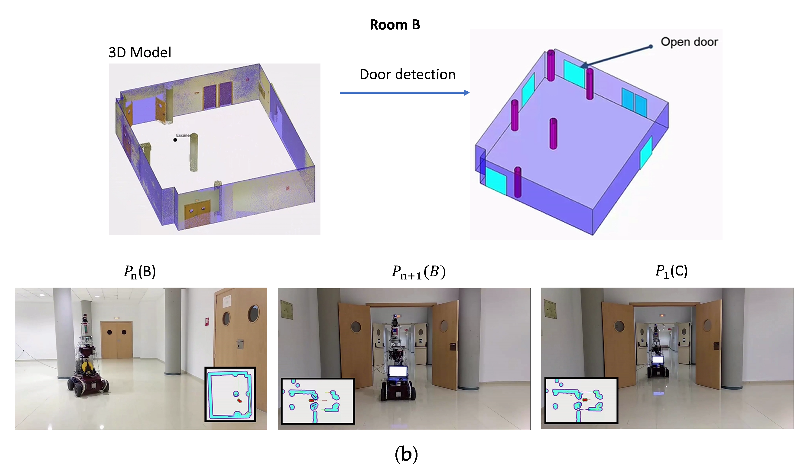 Sensors 19 04740 g017b