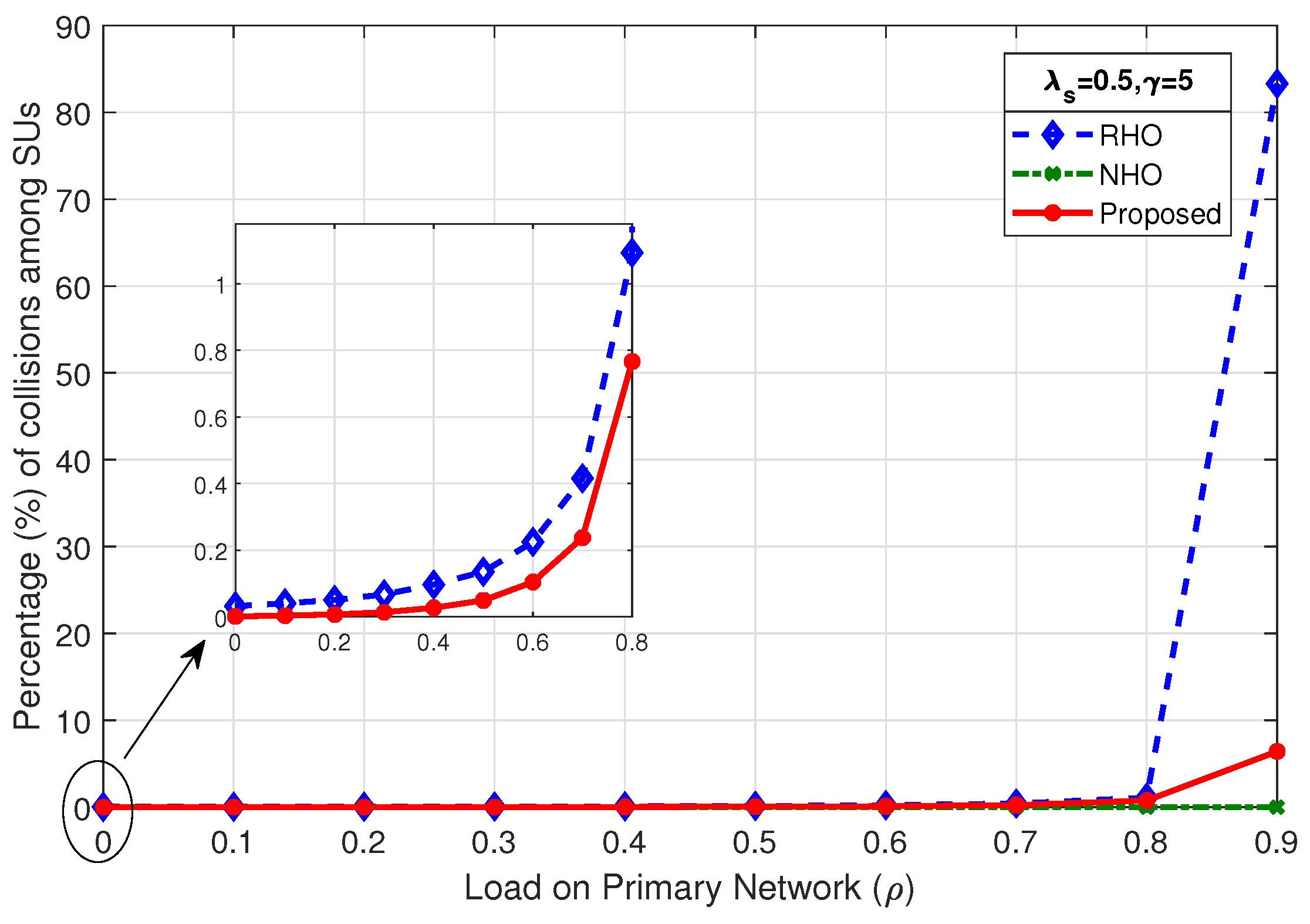 Sensors 19 04741 g005