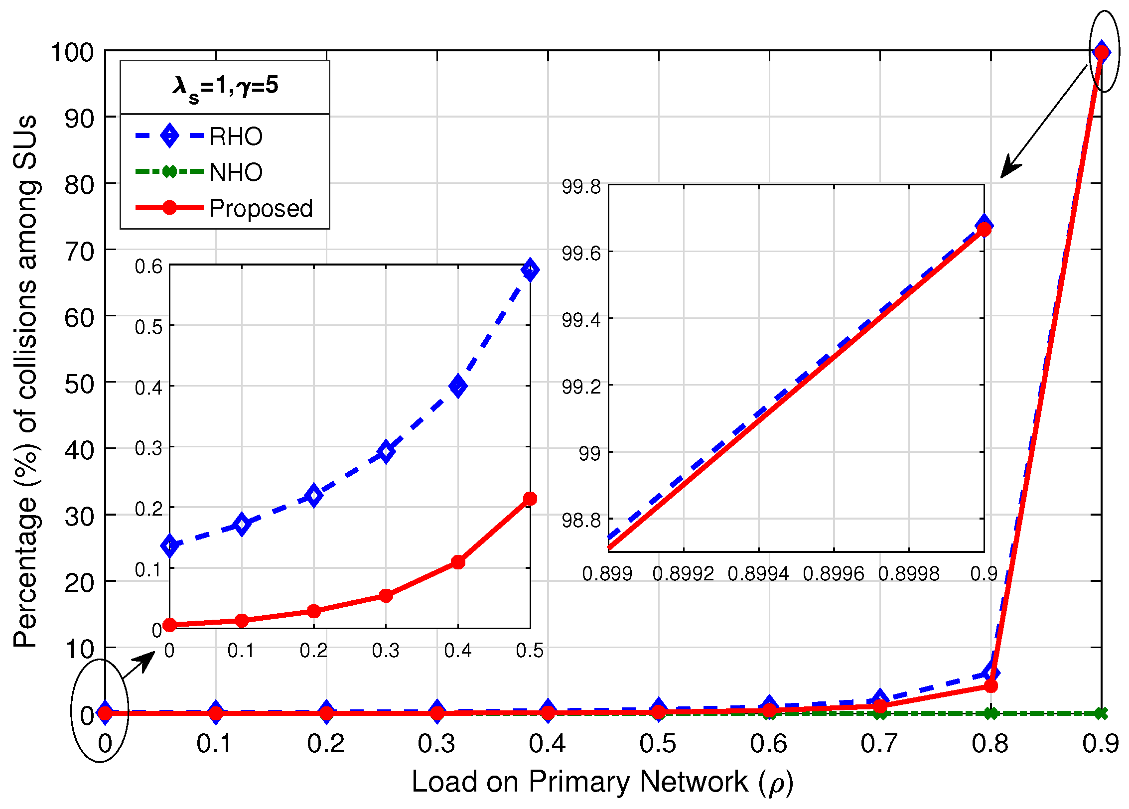 Sensors 19 04741 g006