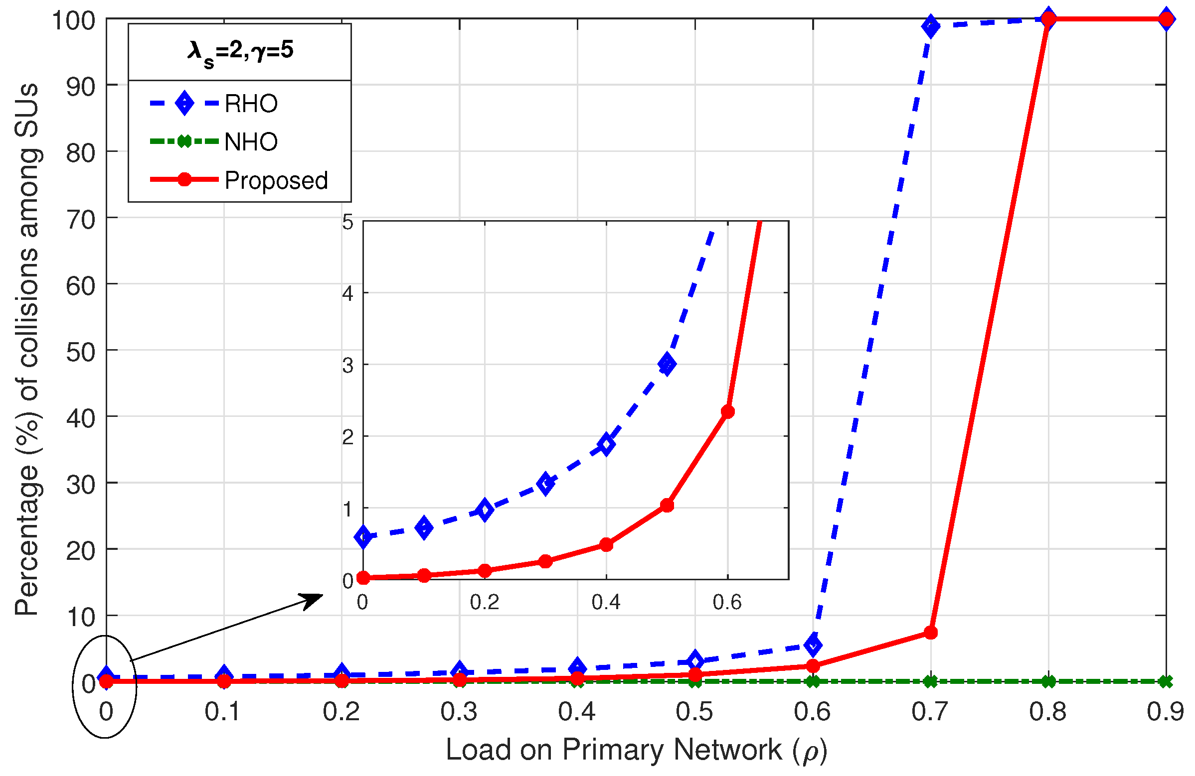 Sensors 19 04741 g007