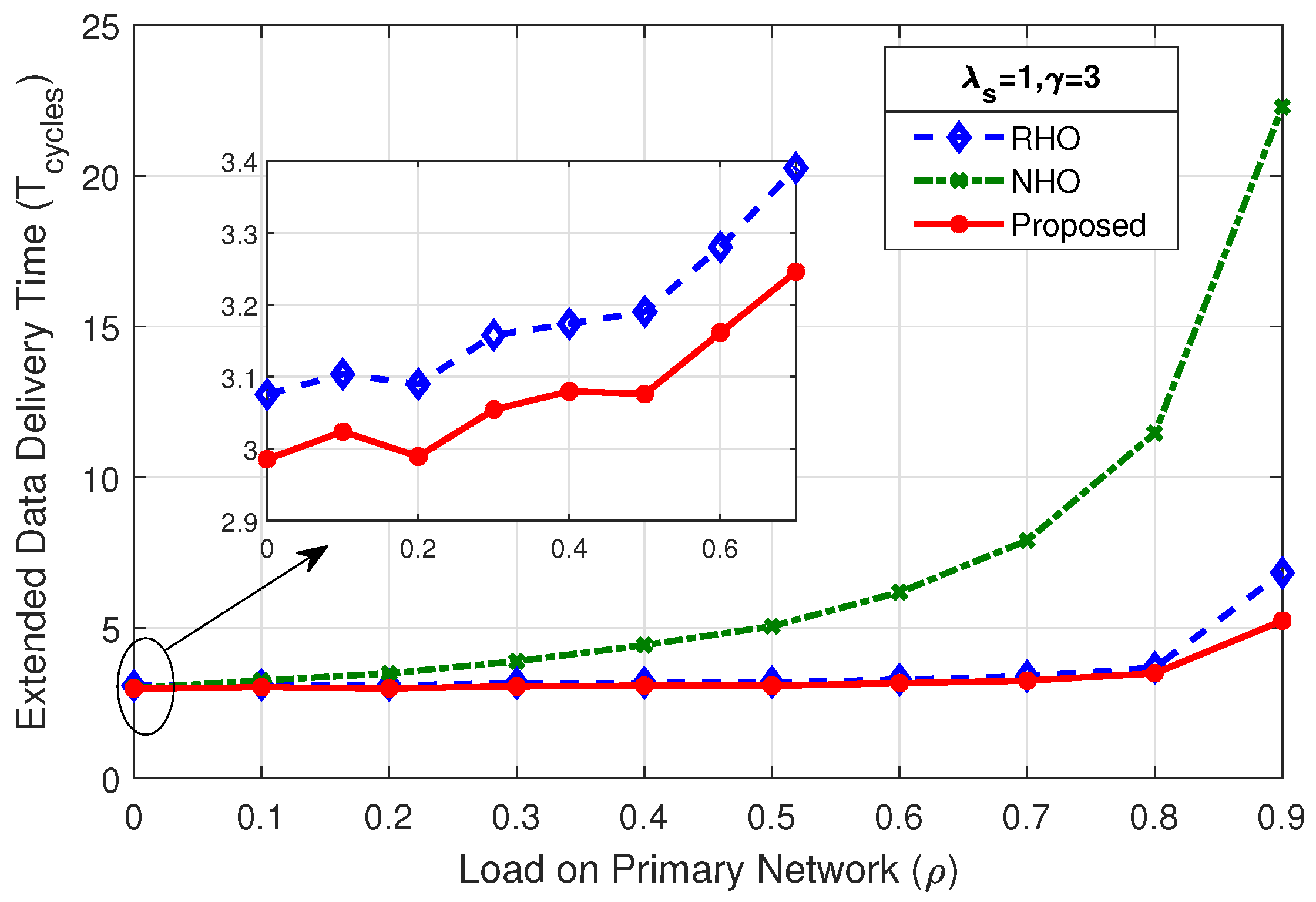 Sensors 19 04741 g008
