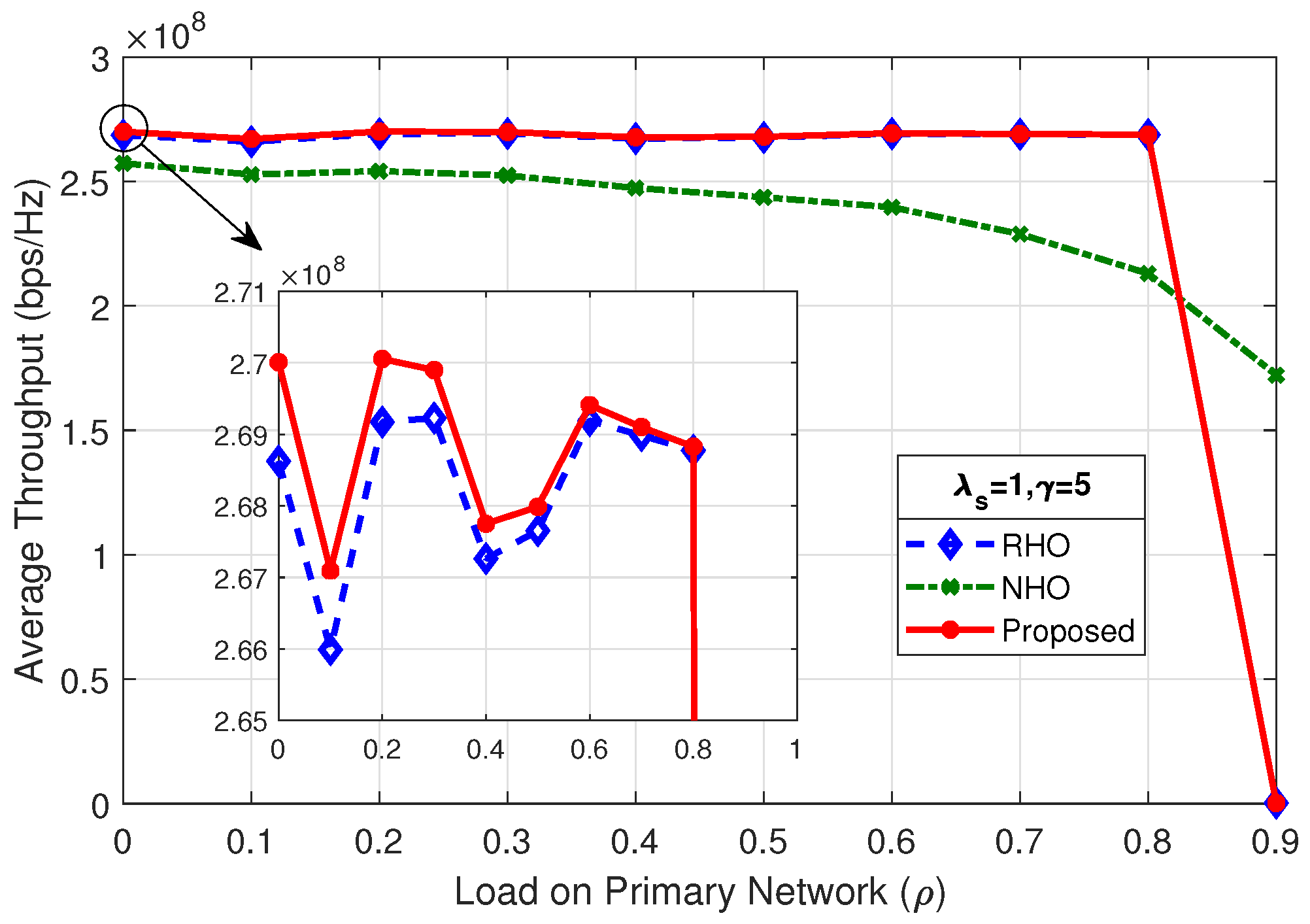 Sensors 19 04741 g014