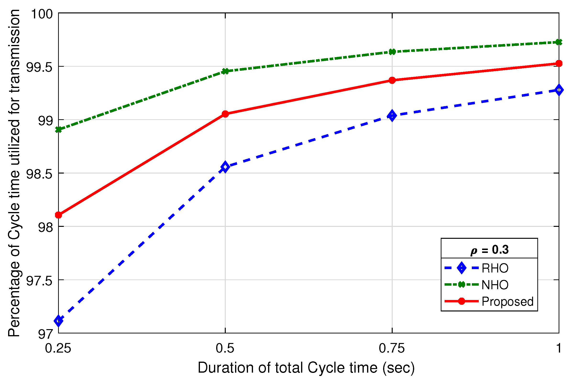 Sensors 19 04741 g016