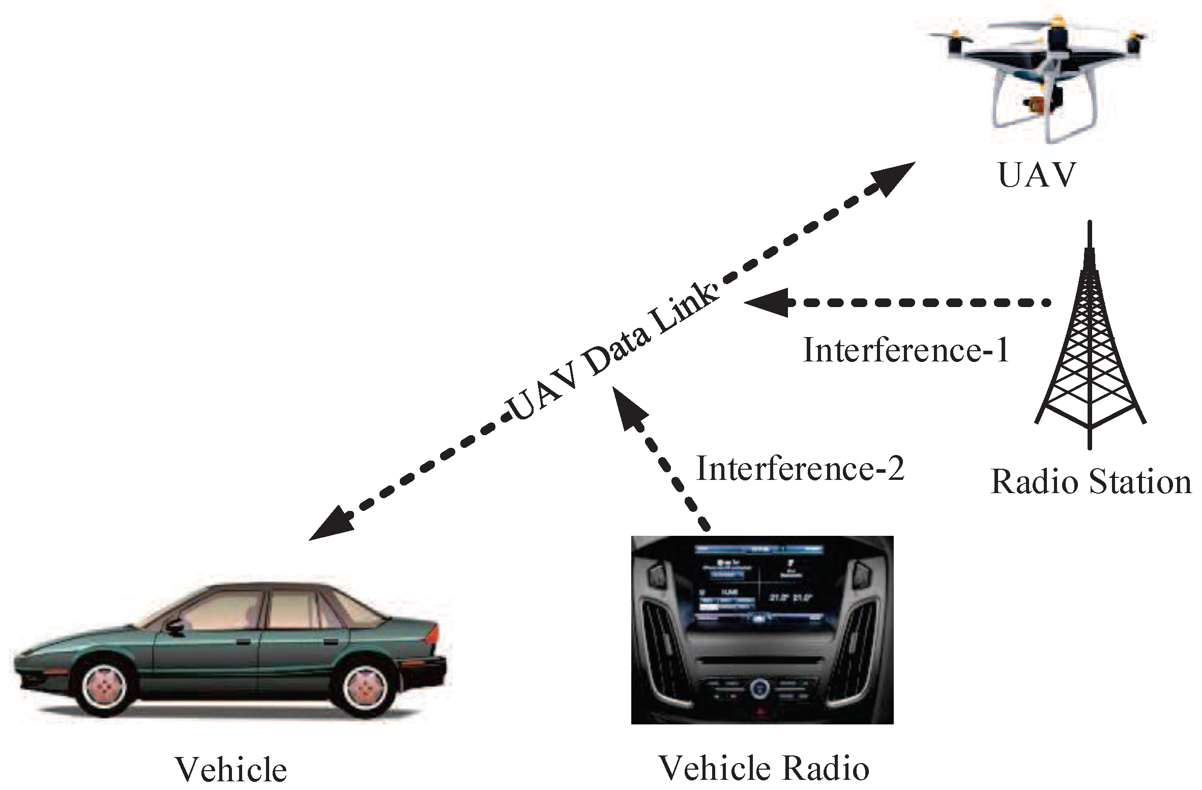 Sensors 19 04742 g009