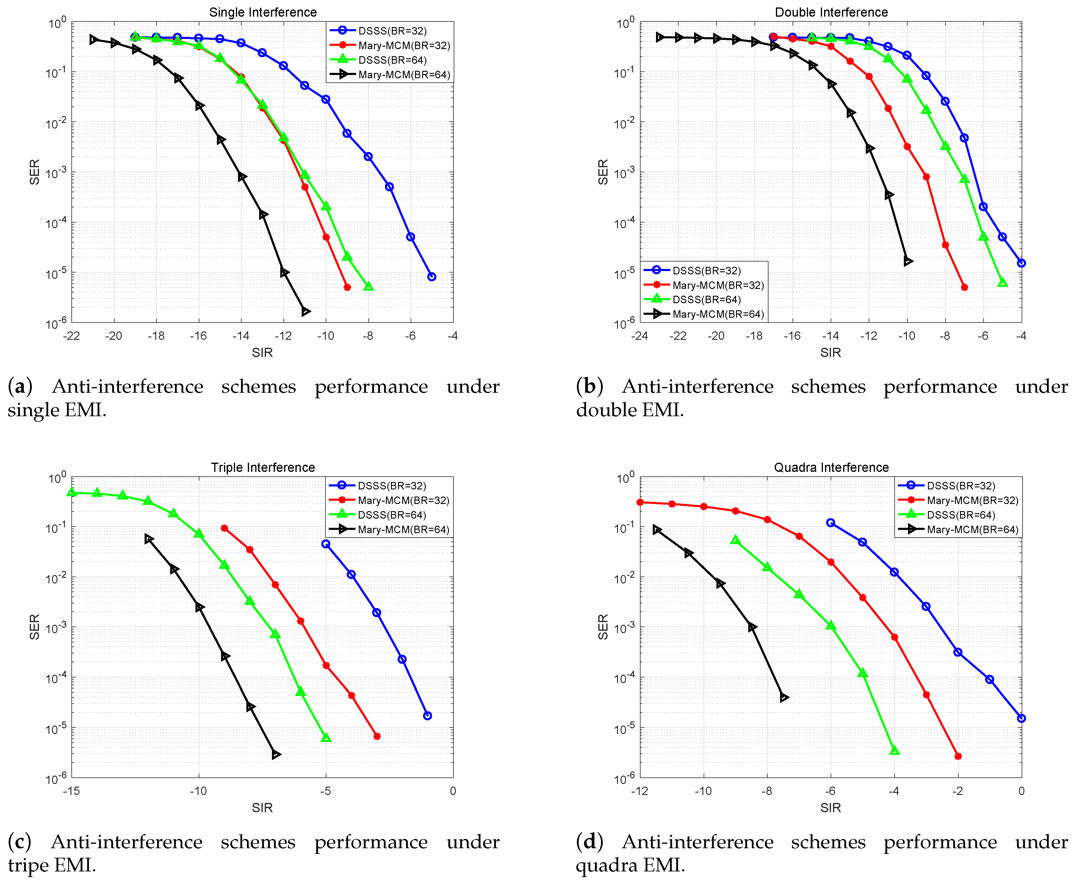 Sensors 19 04742 g018