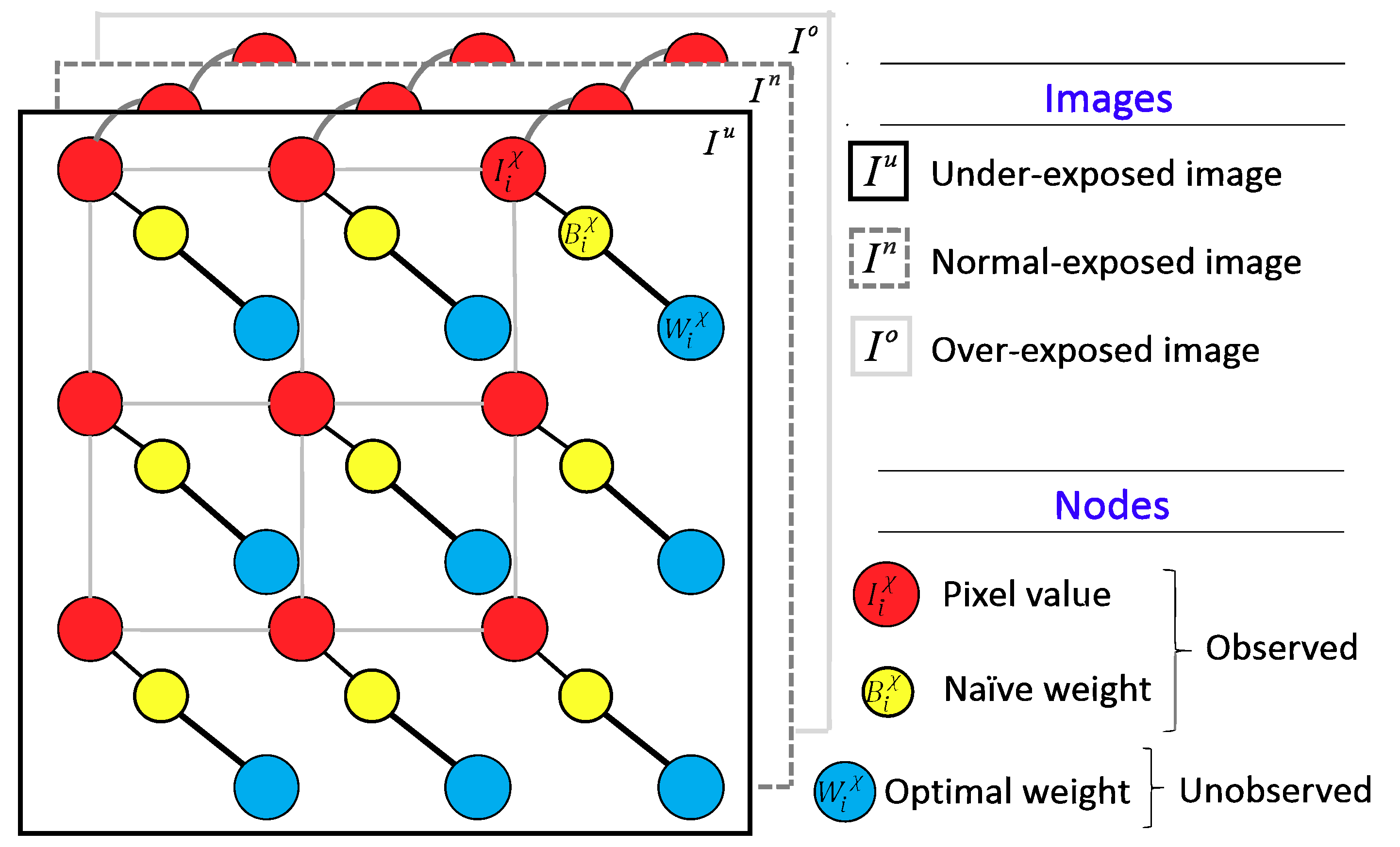 Sensors 19 04743 g001
