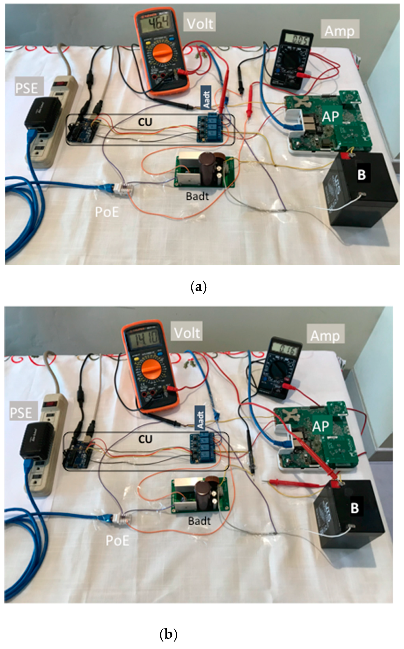 Sensors 19 04745 g008