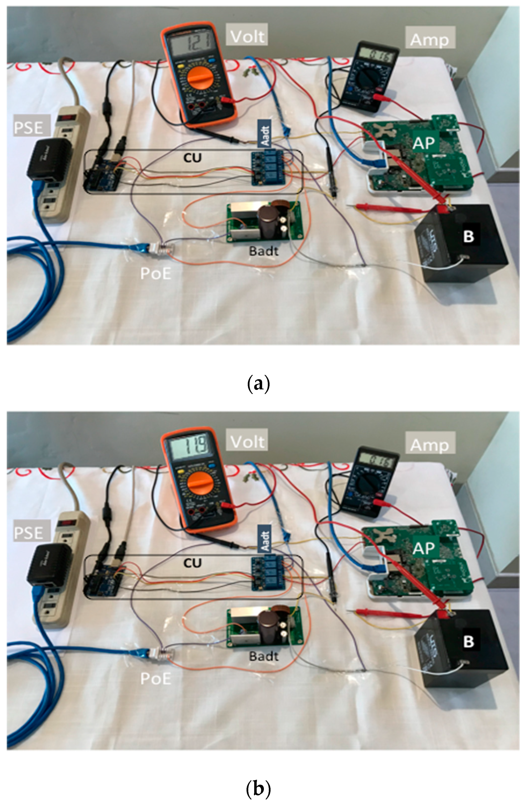 Sensors 19 04745 g010