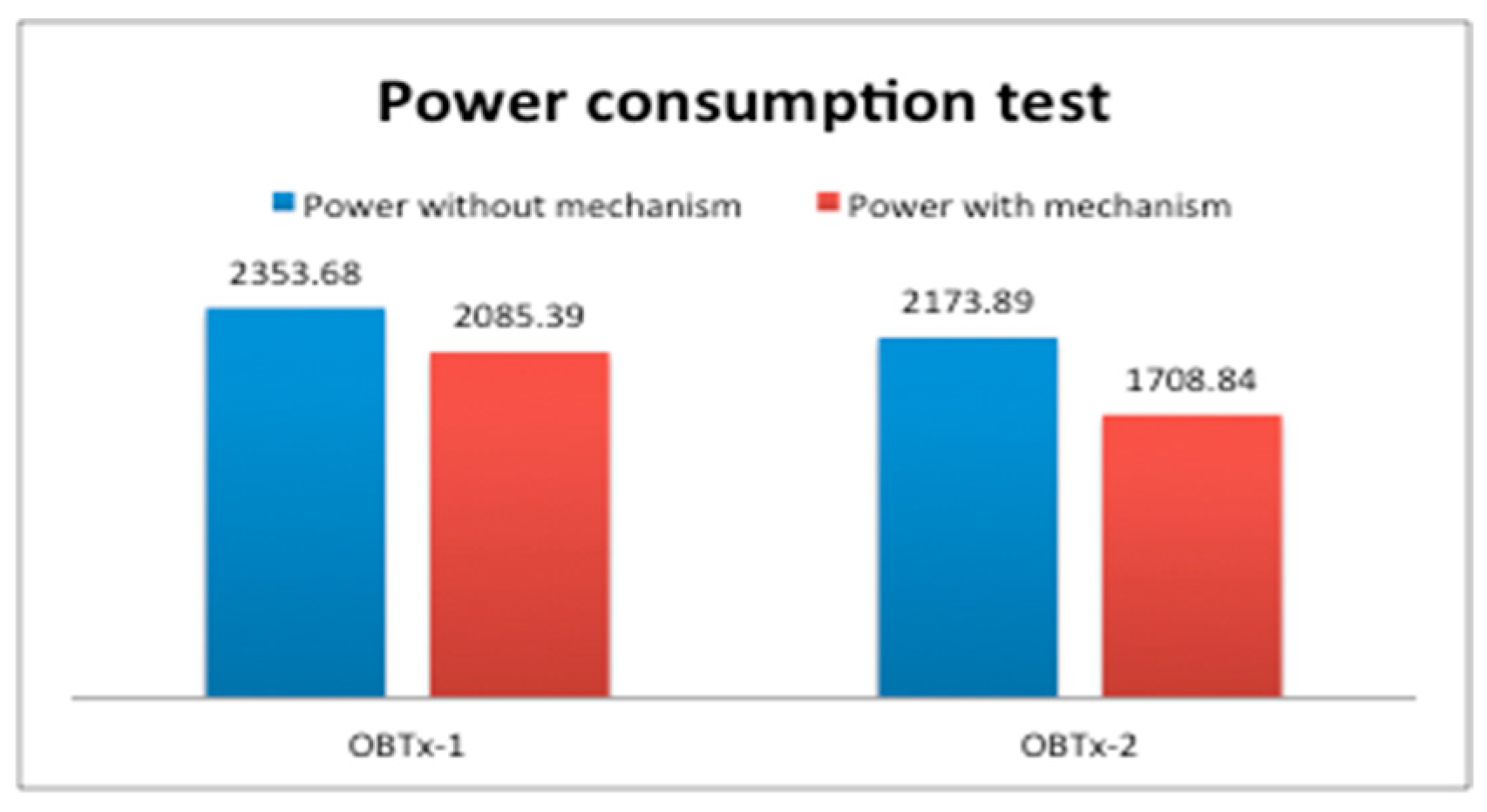 Sensors 19 04745 g012