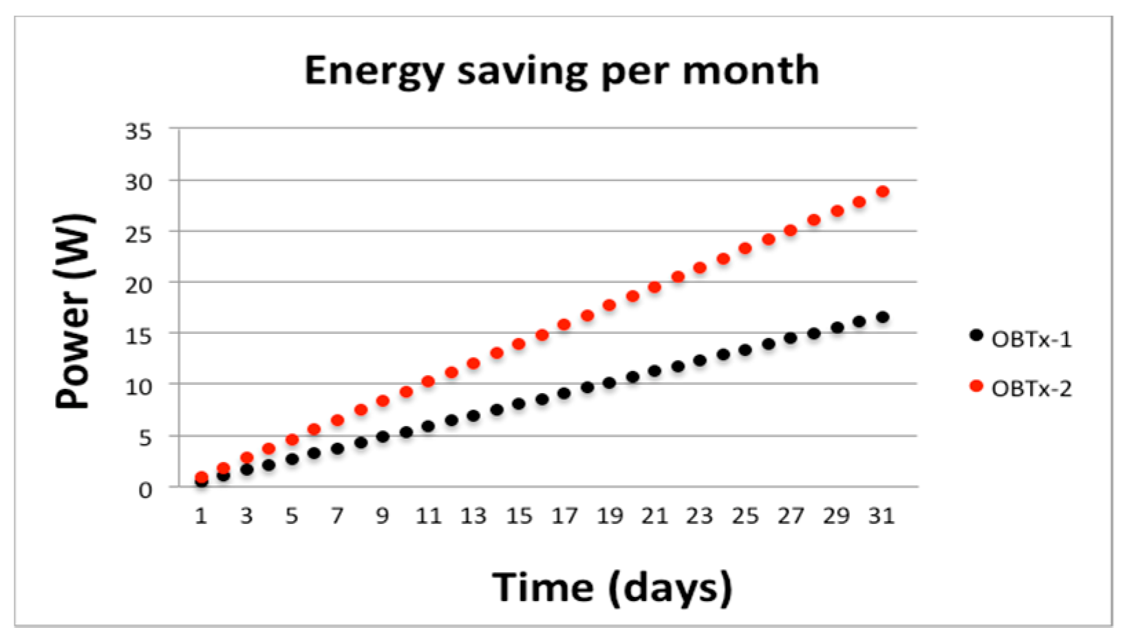 Sensors 19 04745 g013