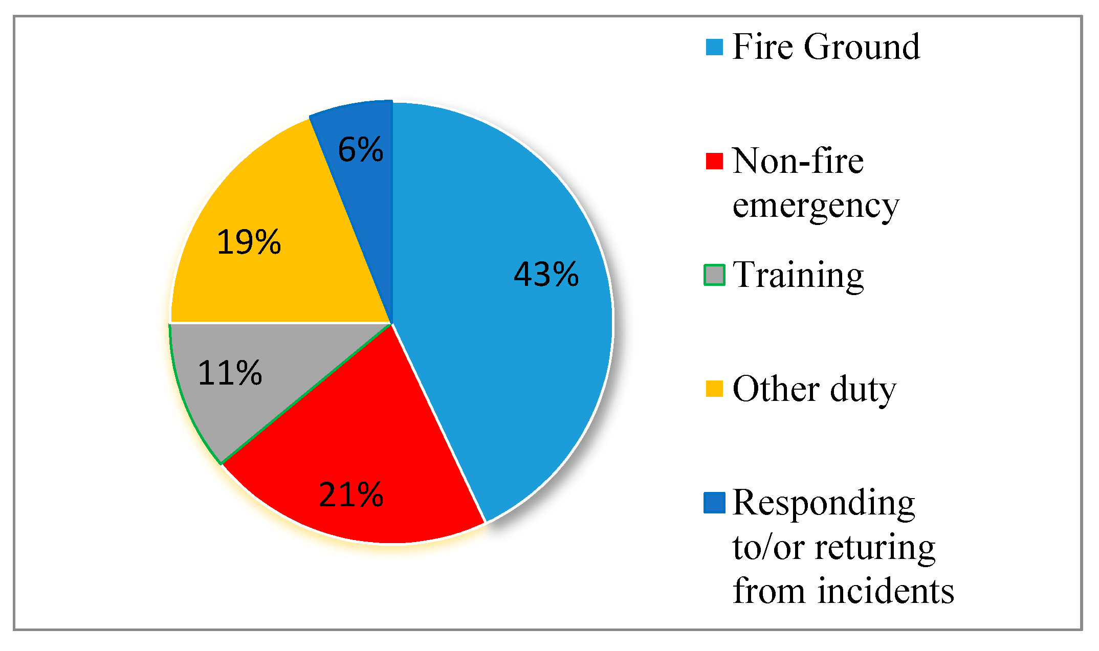 Sensors 19 04746 g001