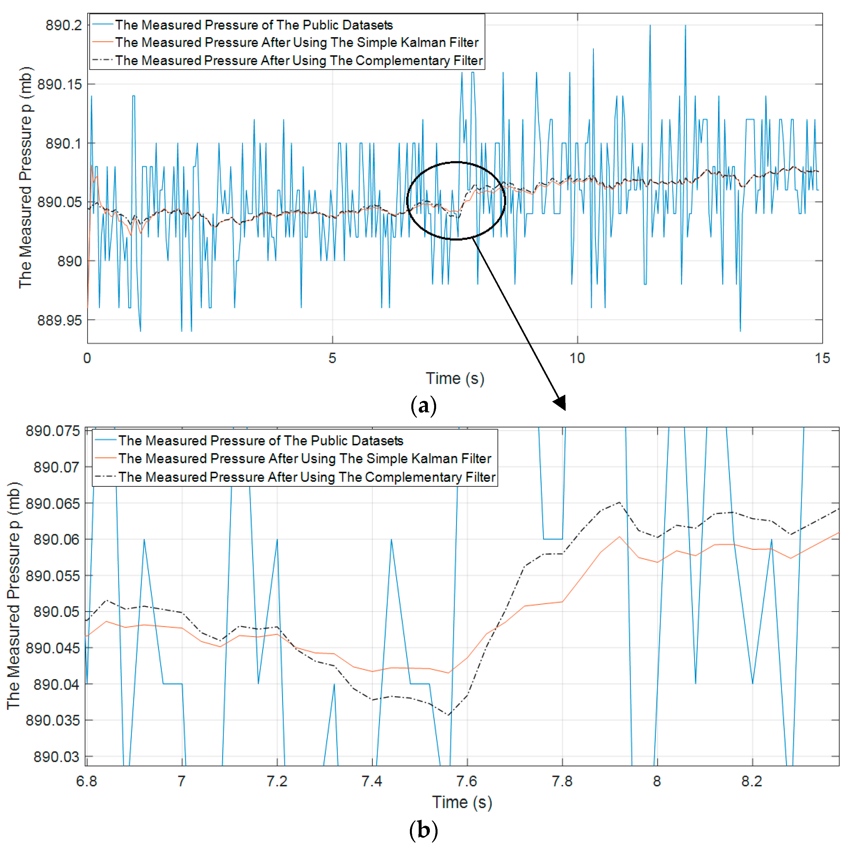 Sensors 19 04746 g018