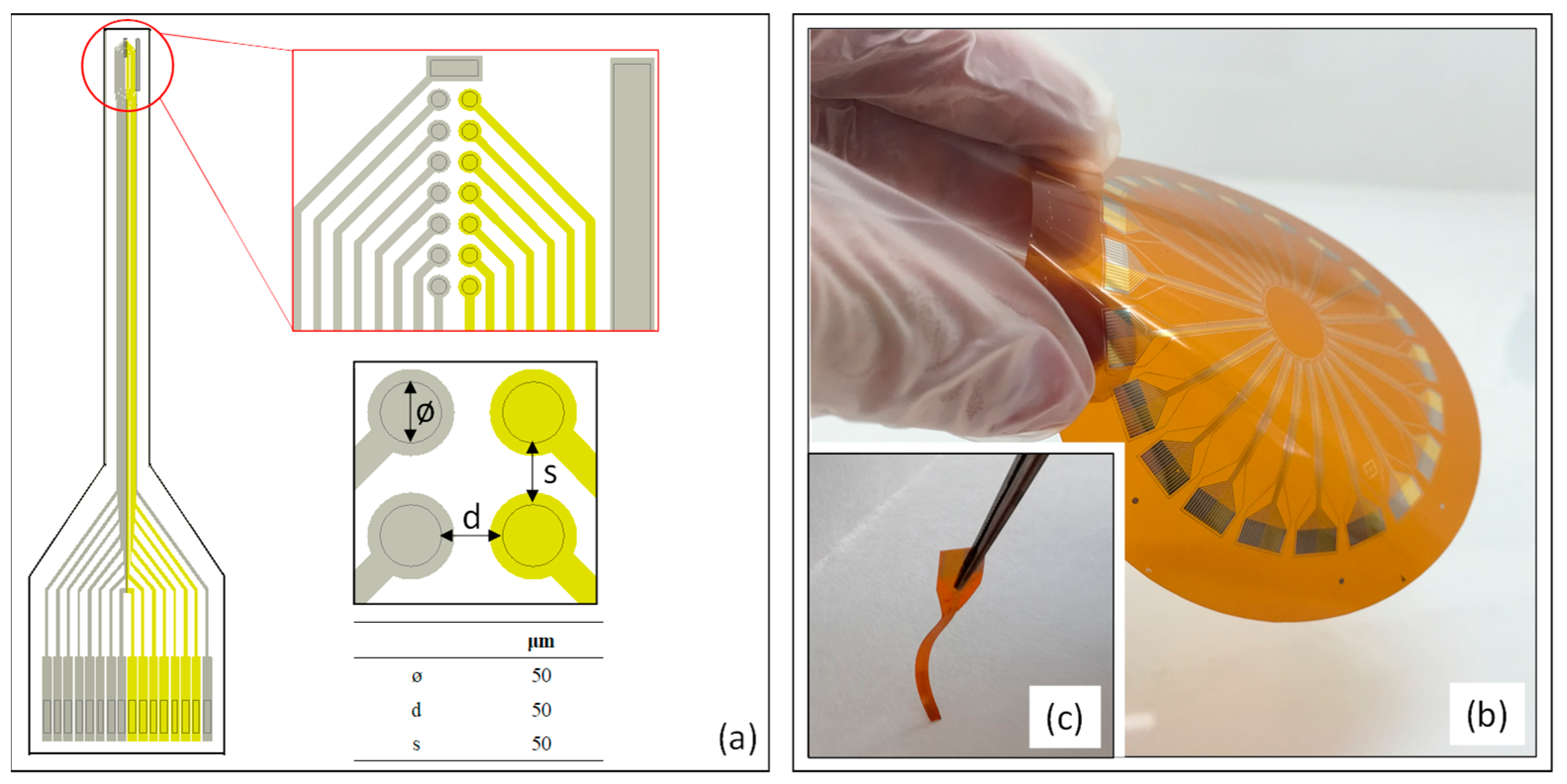 Sensors 19 04747 g001