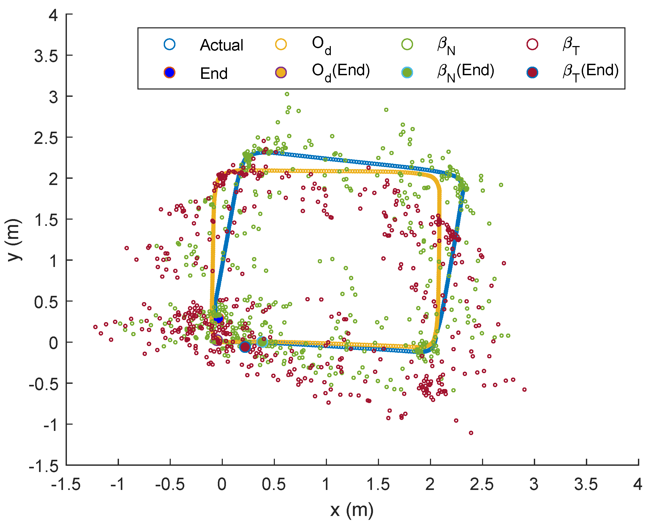 Sensors 19 04748 g005