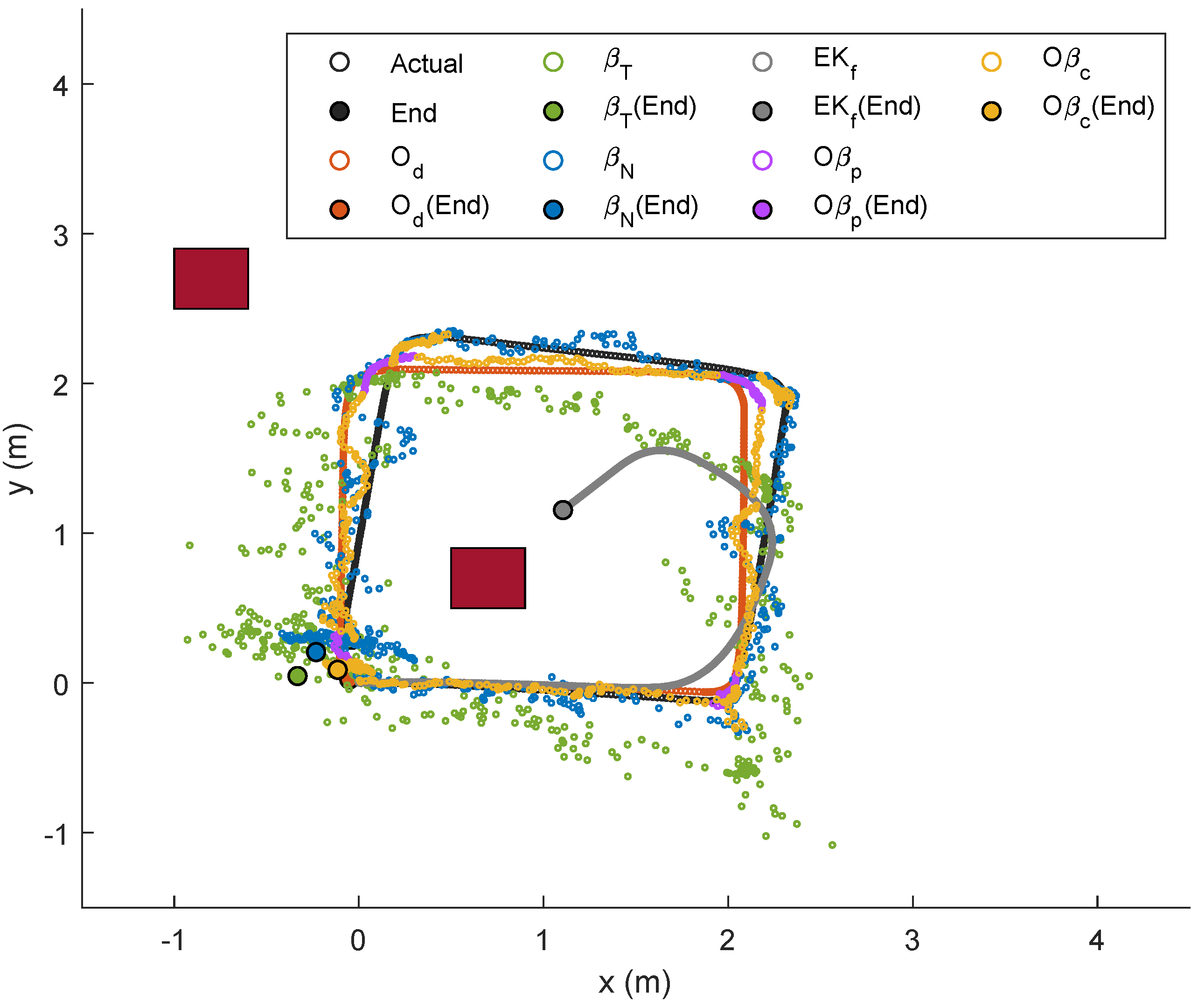 Sensors 19 04748 g010