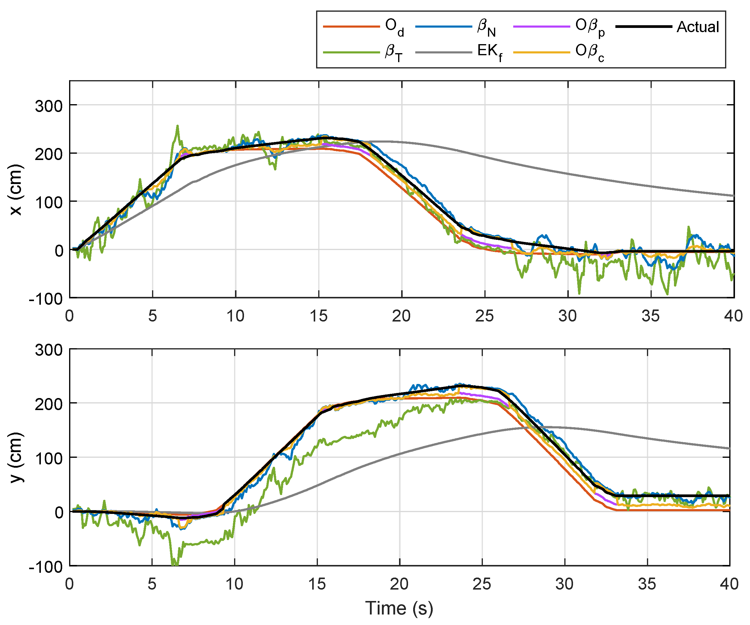 Sensors 19 04748 g011