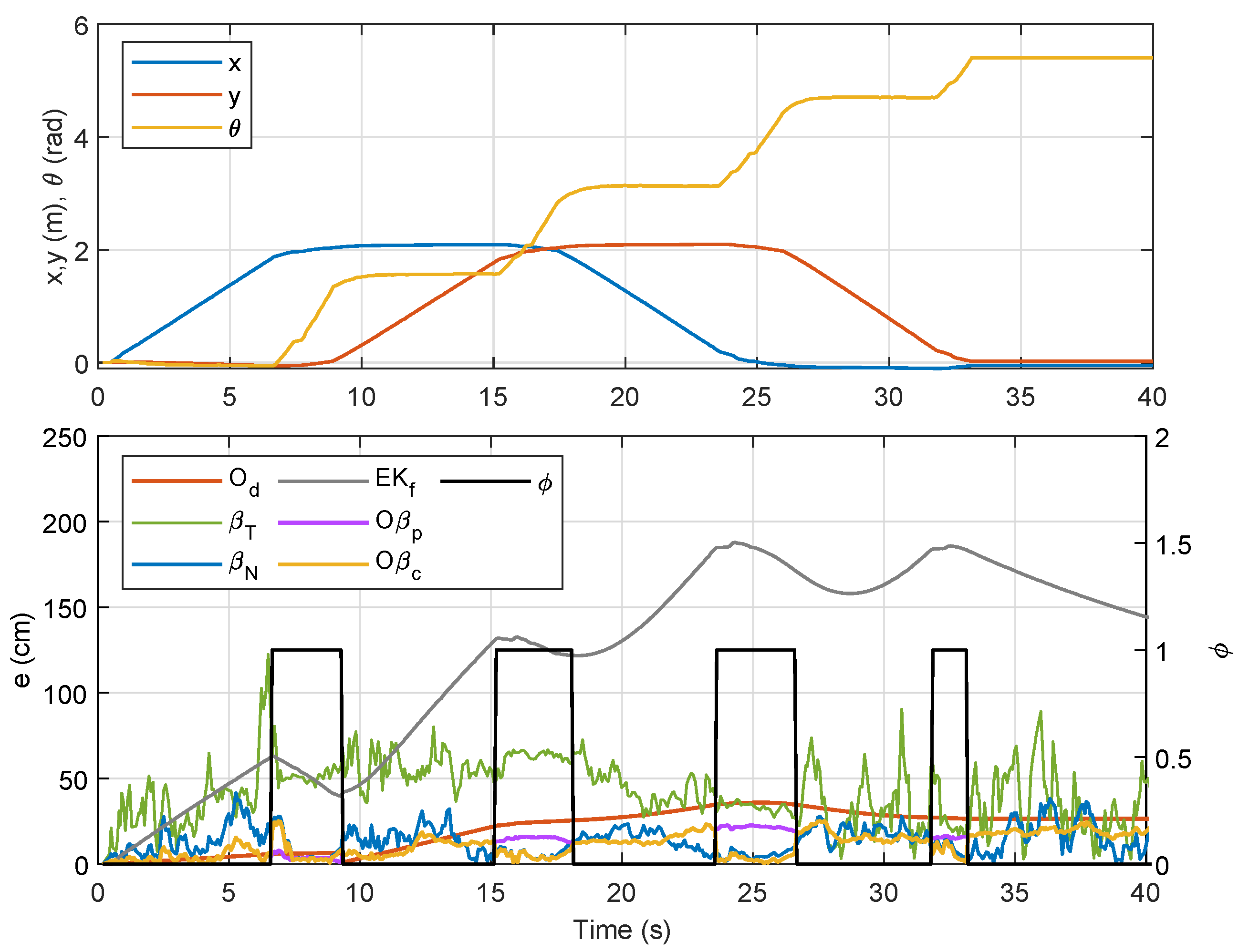 Sensors 19 04748 g012