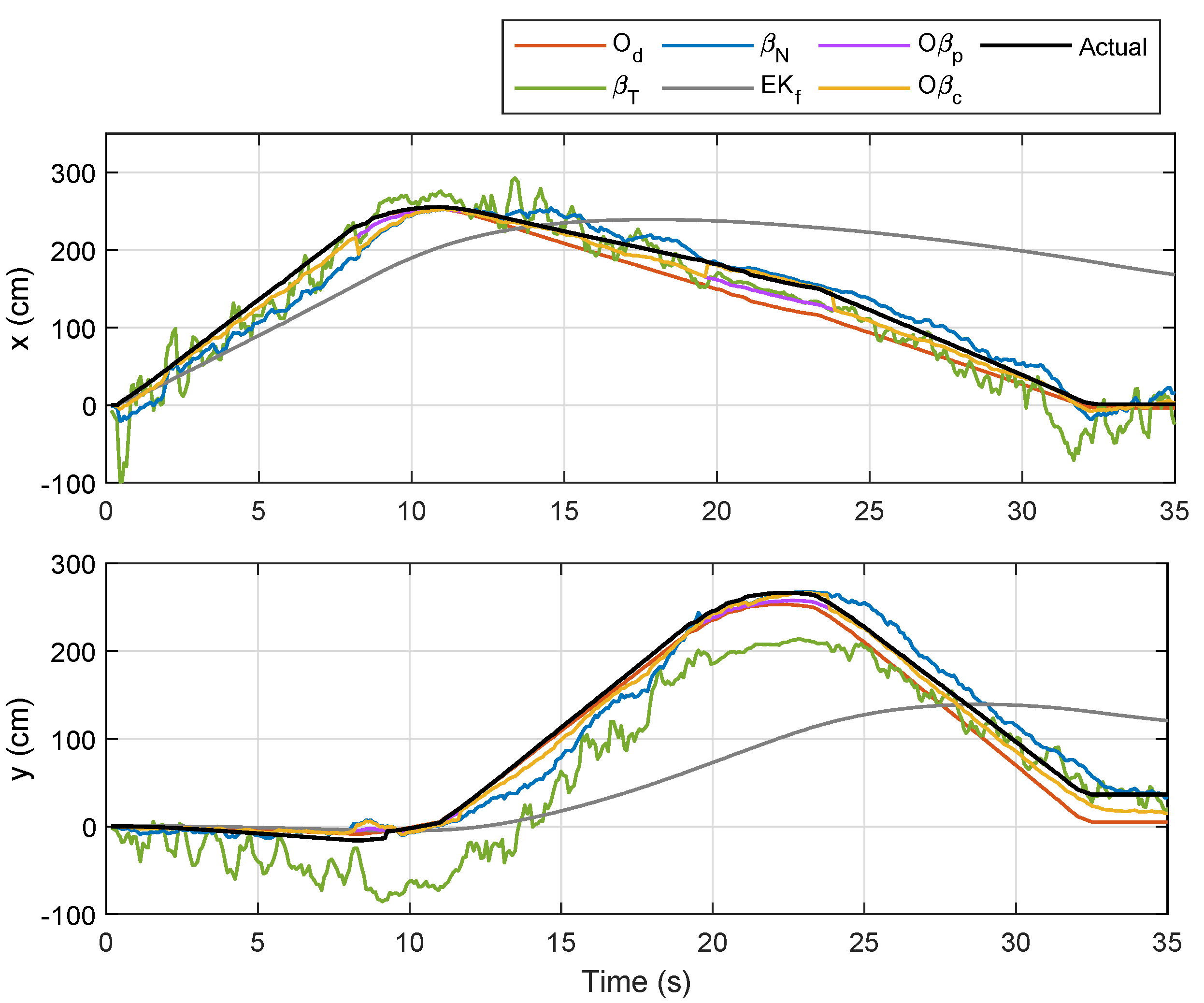 Sensors 19 04748 g014