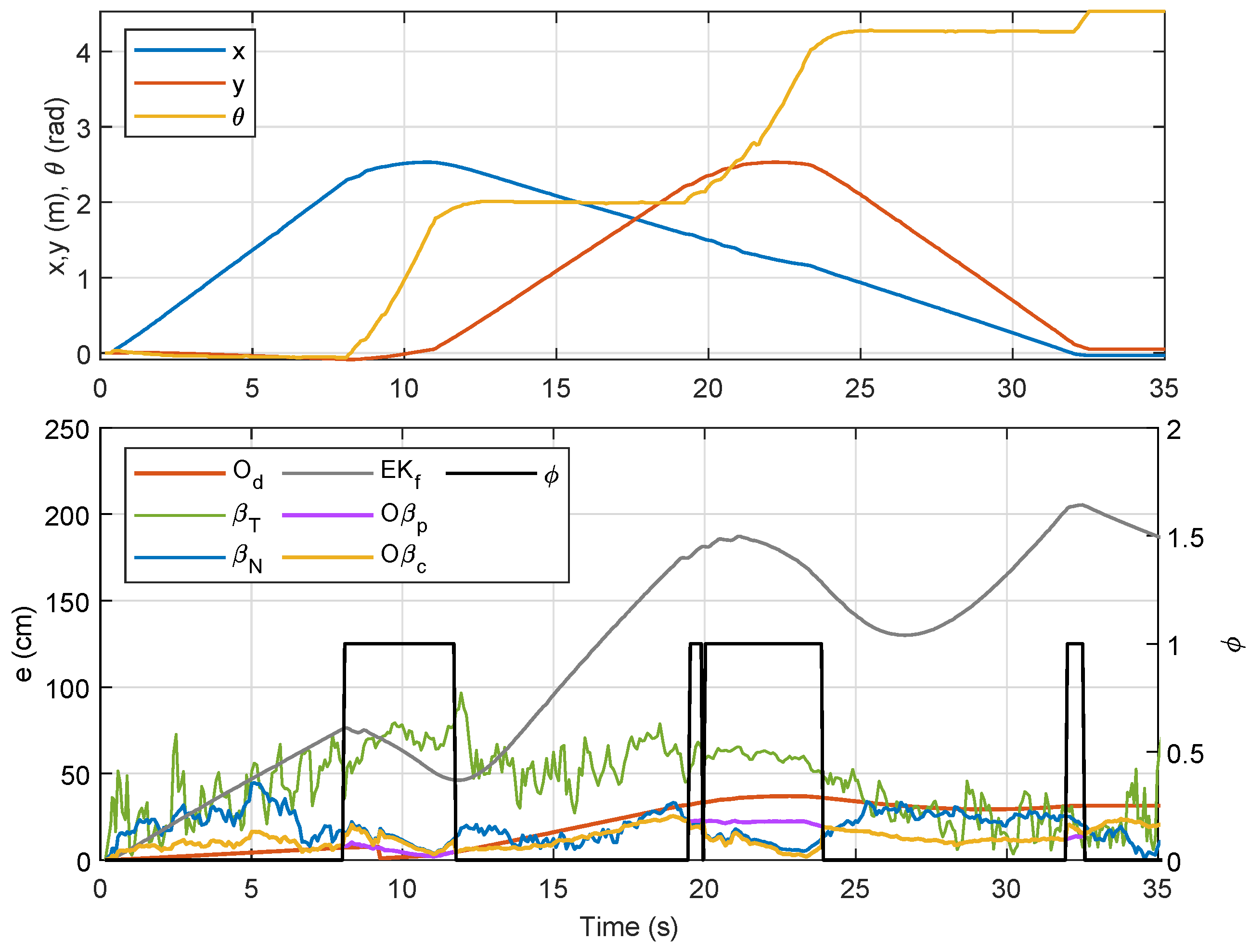 Sensors 19 04748 g015