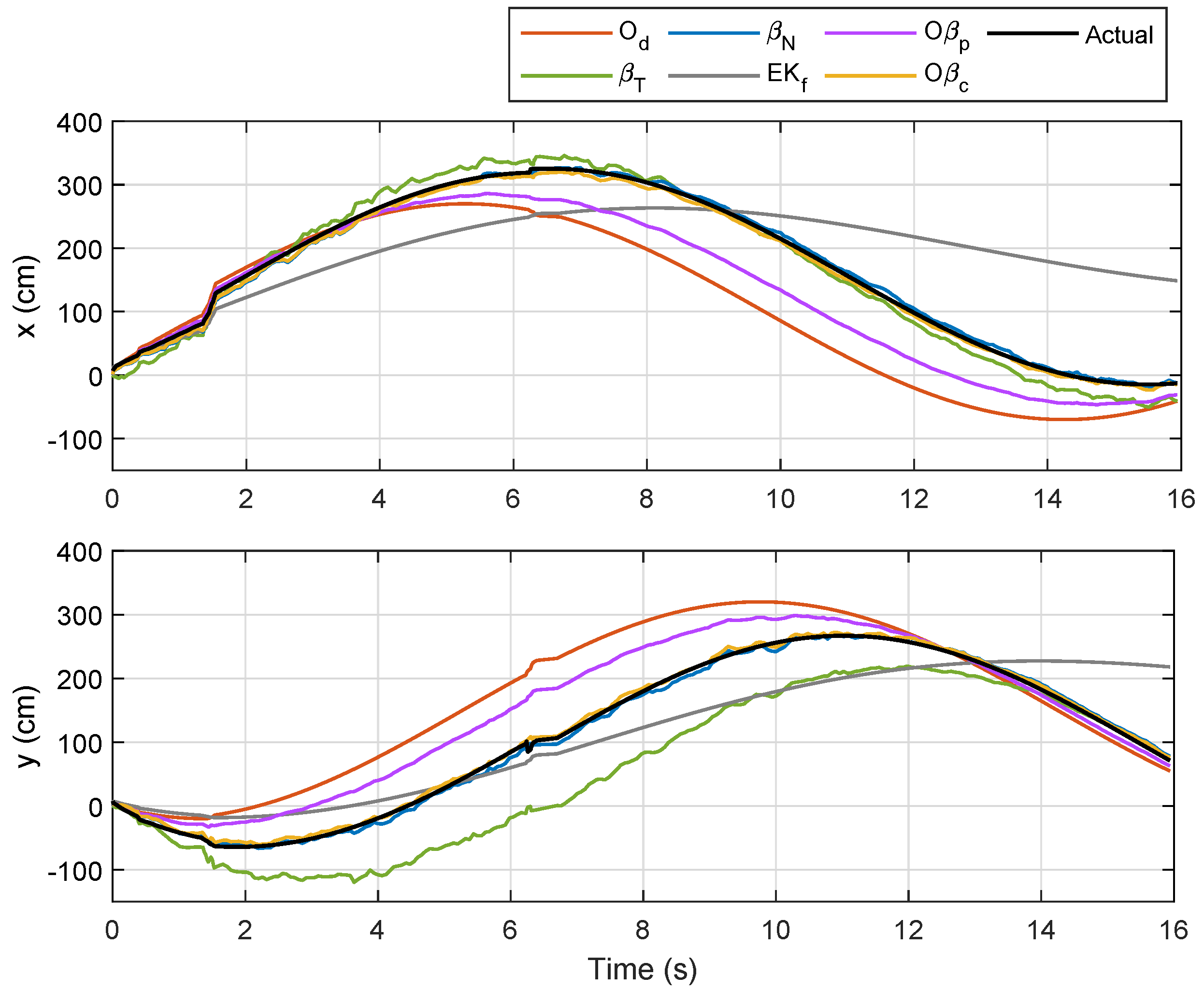 Sensors 19 04748 g020